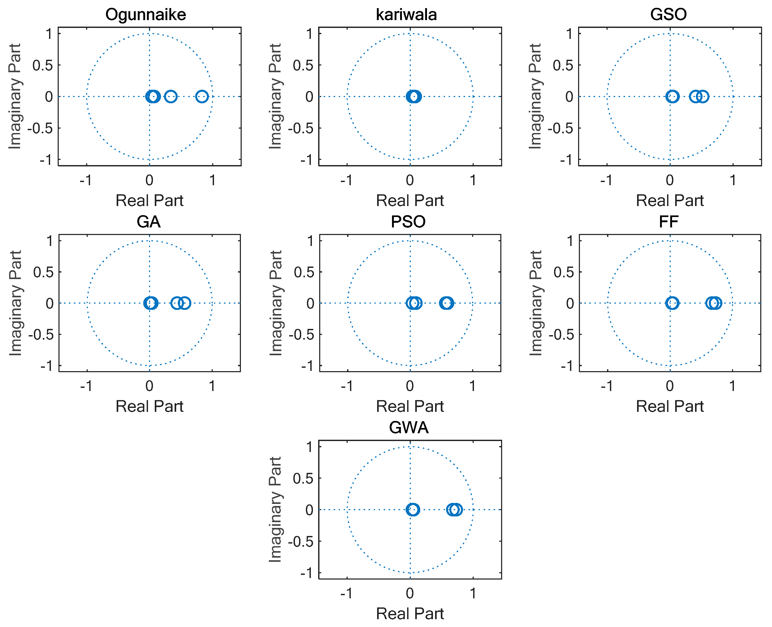 Algorithms 12 00144 g019