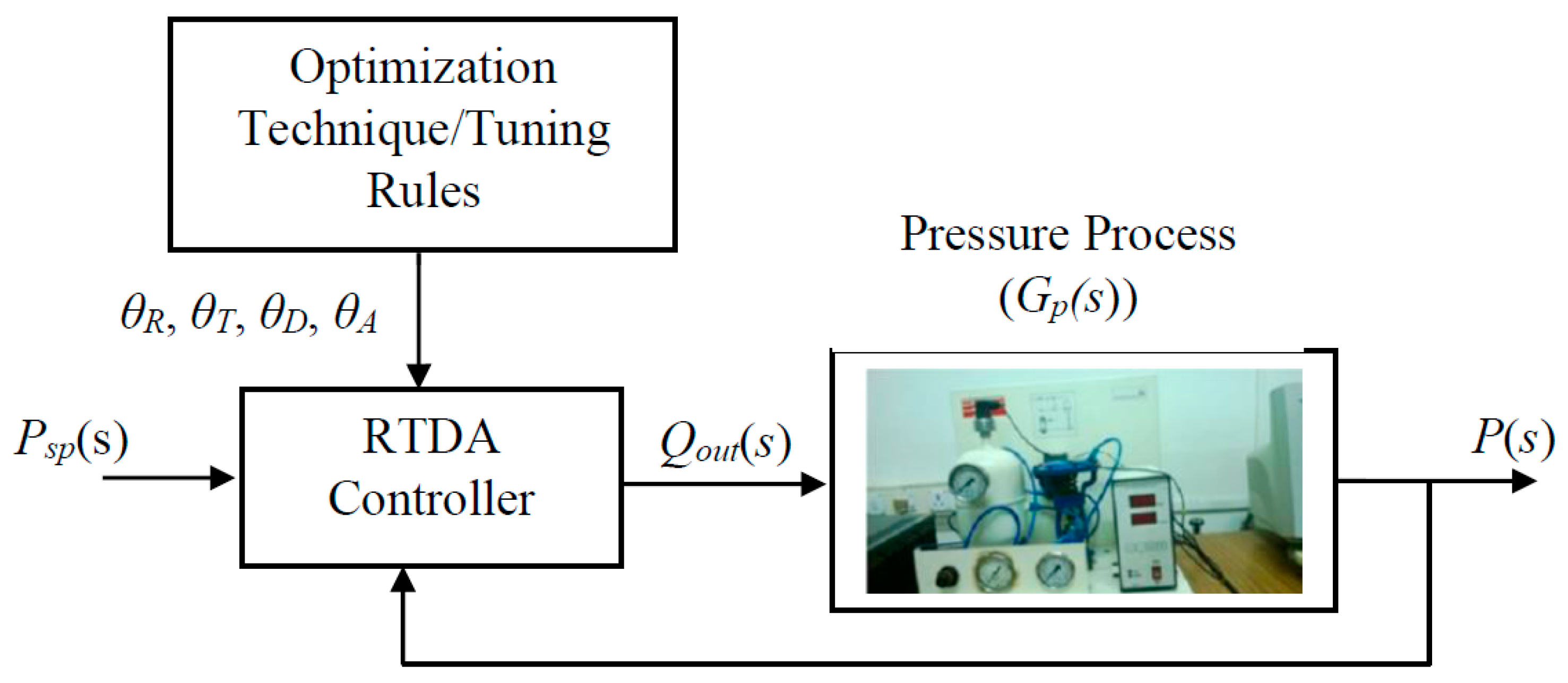 Algorithms 12 00144 g021
