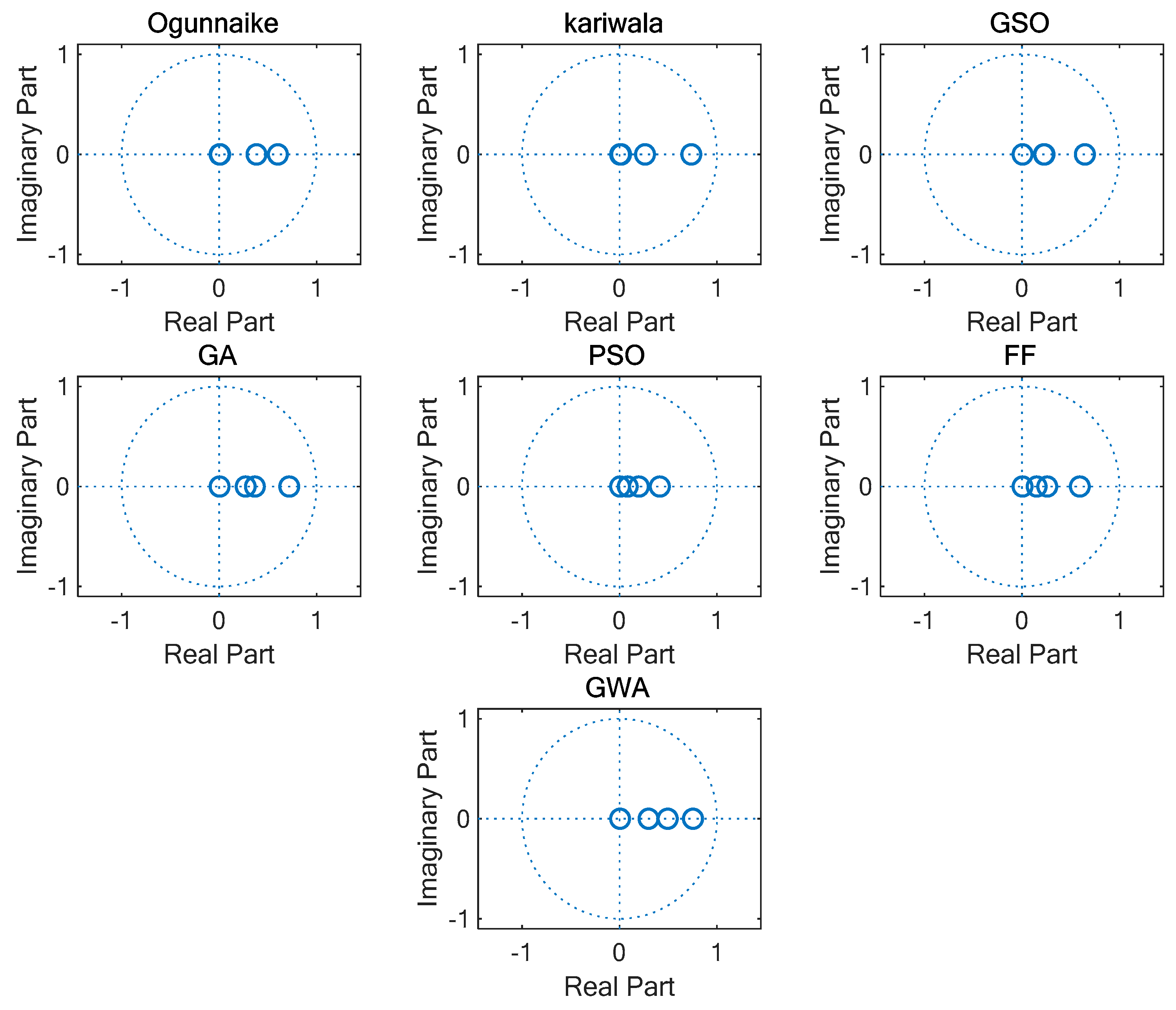 Algorithms 12 00144 g022