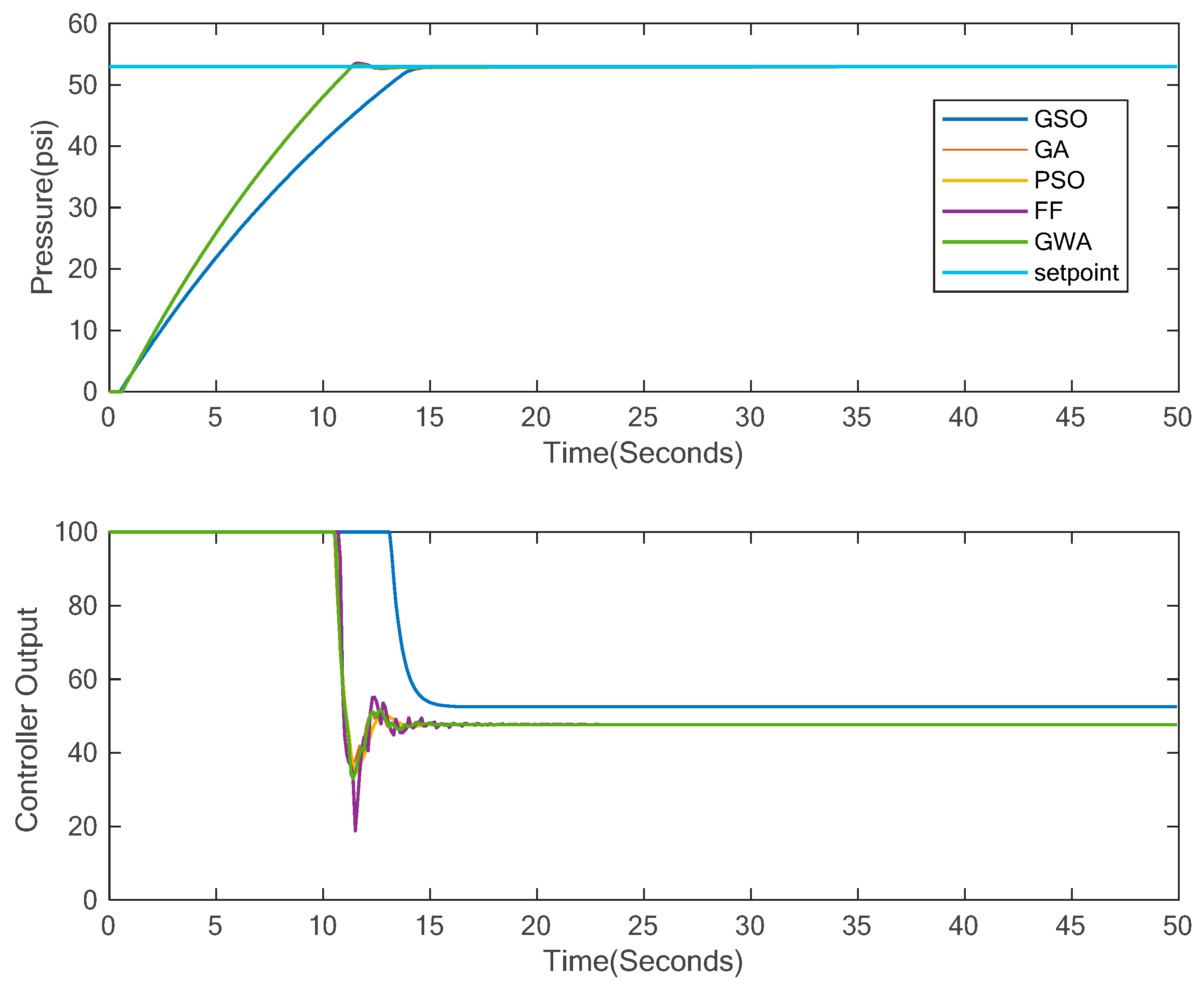 Algorithms 12 00144 g024