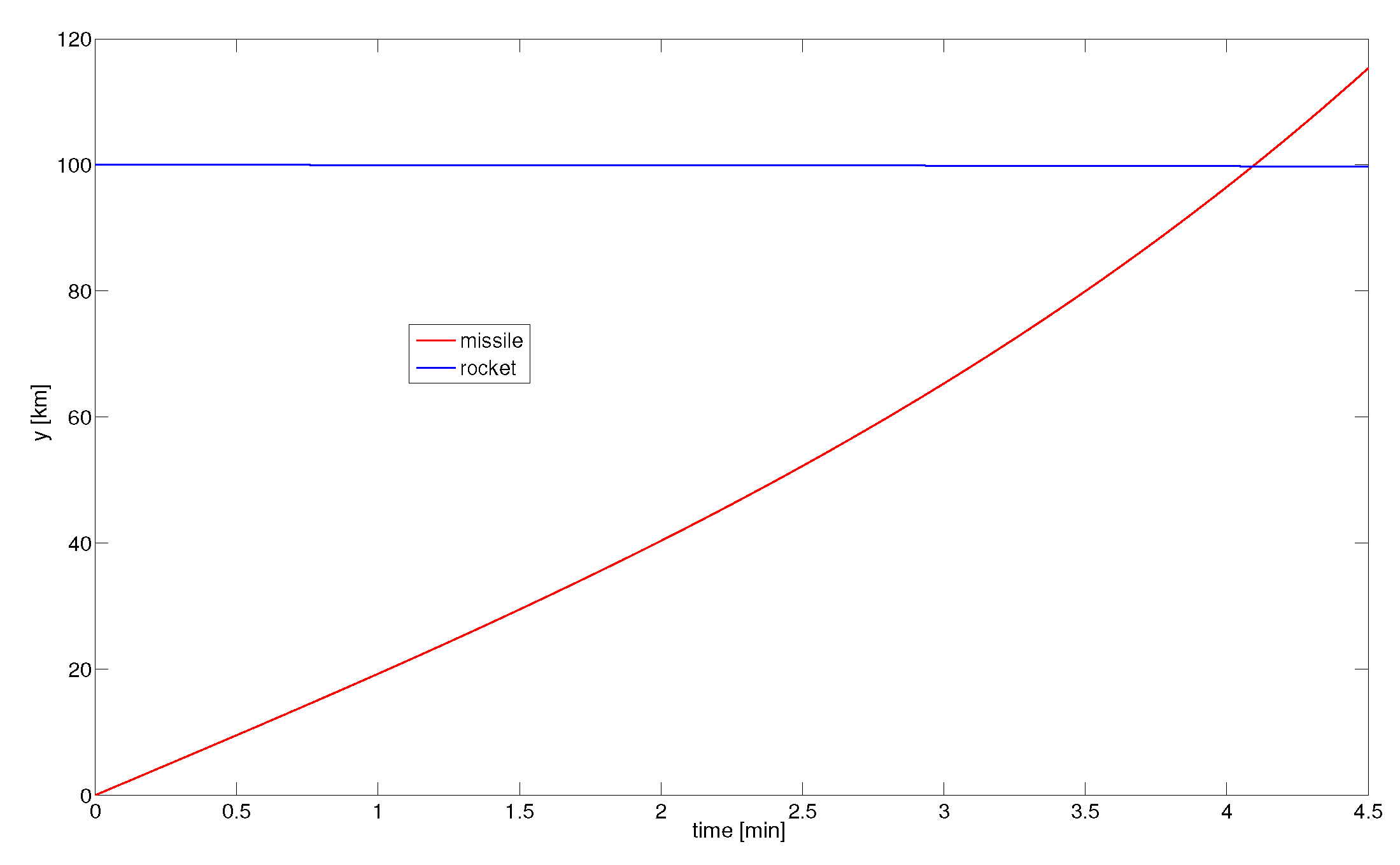 Algorithms 12 00148 g004 550