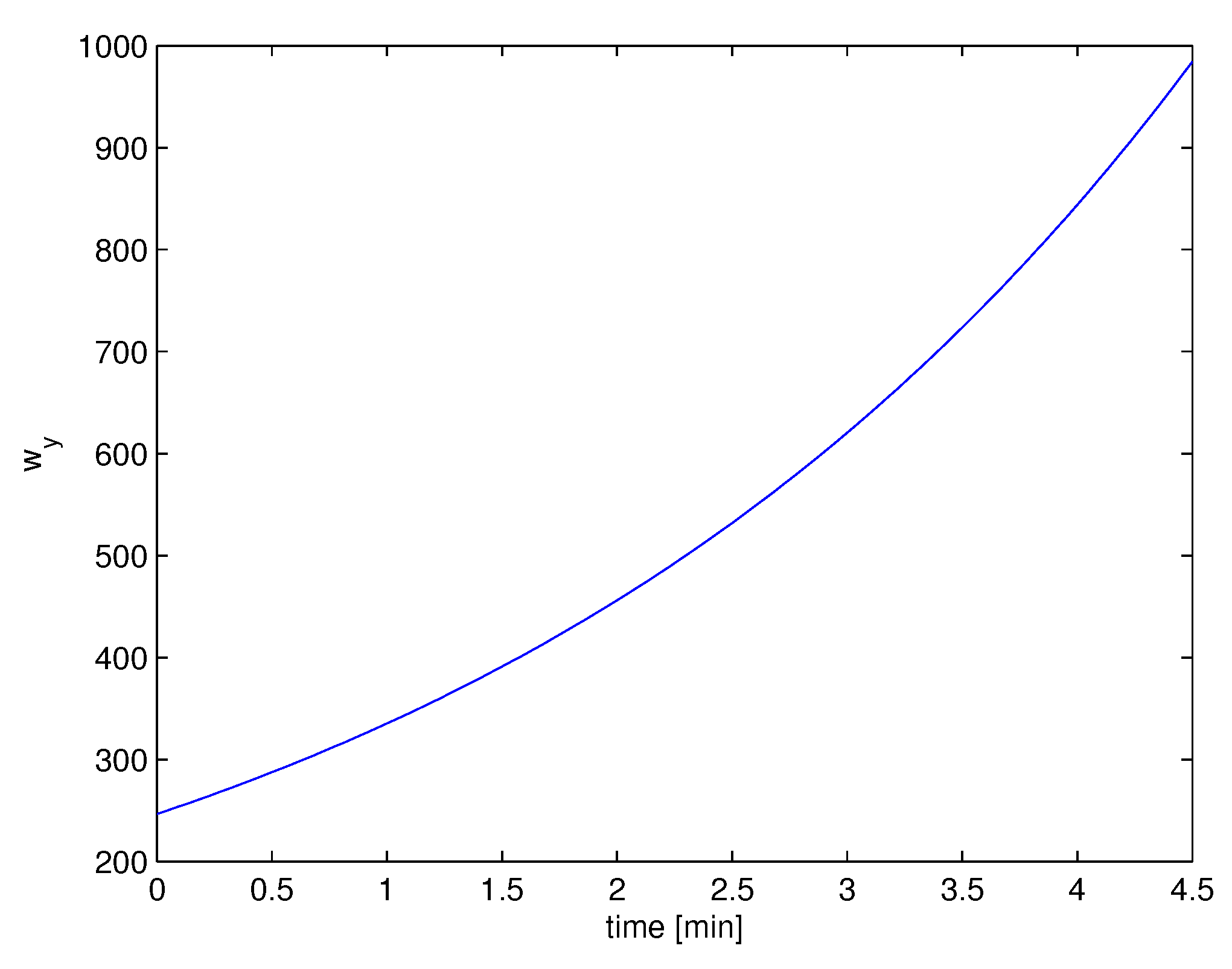 Algorithms 12 00148 g007 550