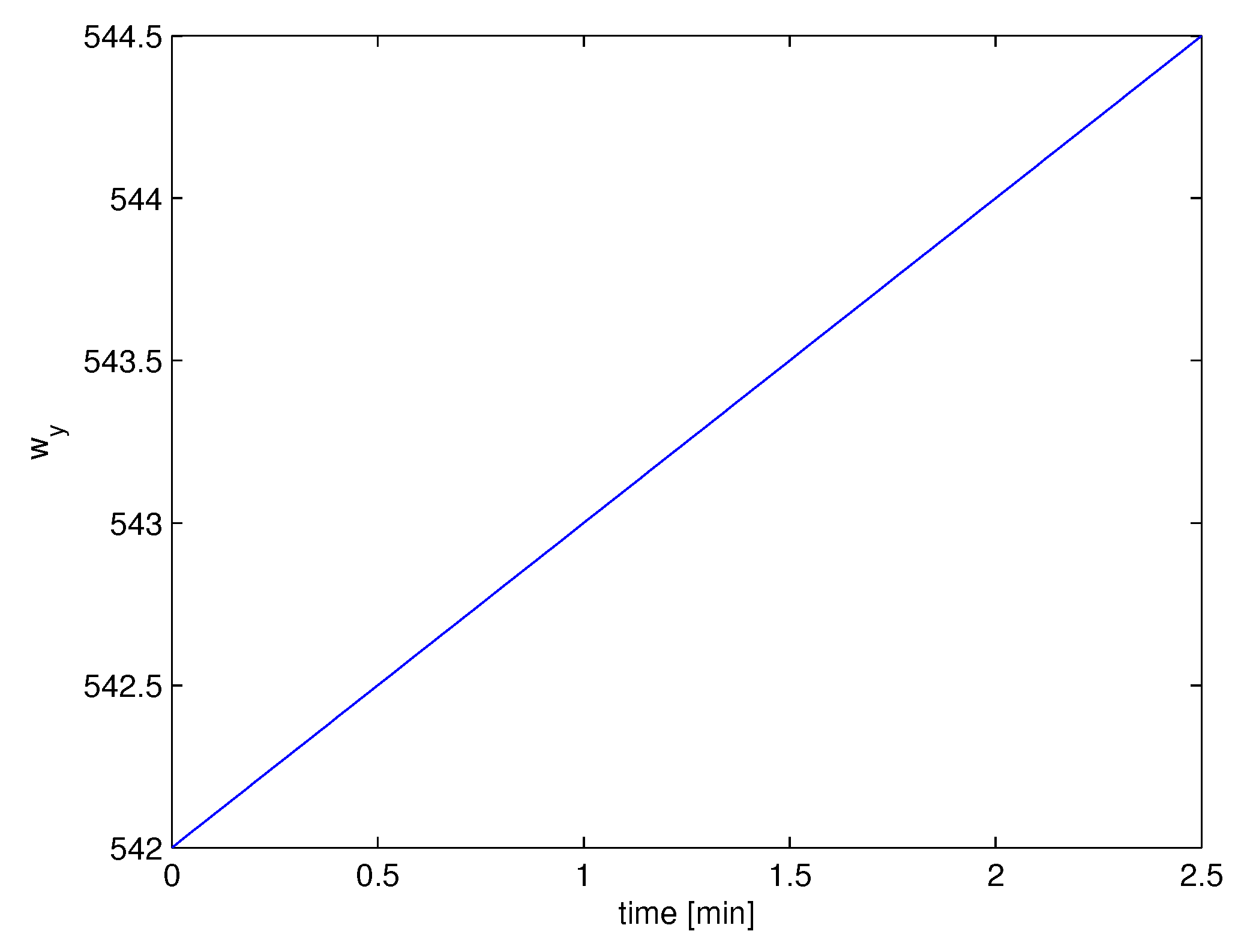 Algorithms 12 00148 g009 550