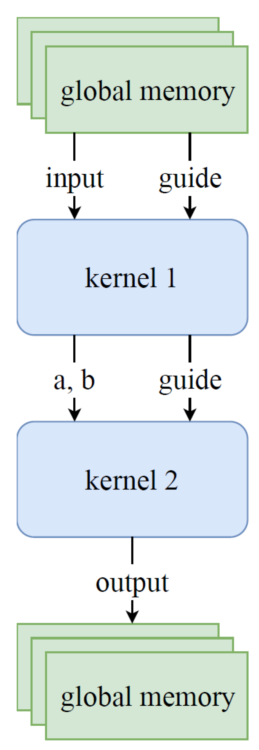 Algorithms 12 00149 g007 Algorithms 12 00149 g007