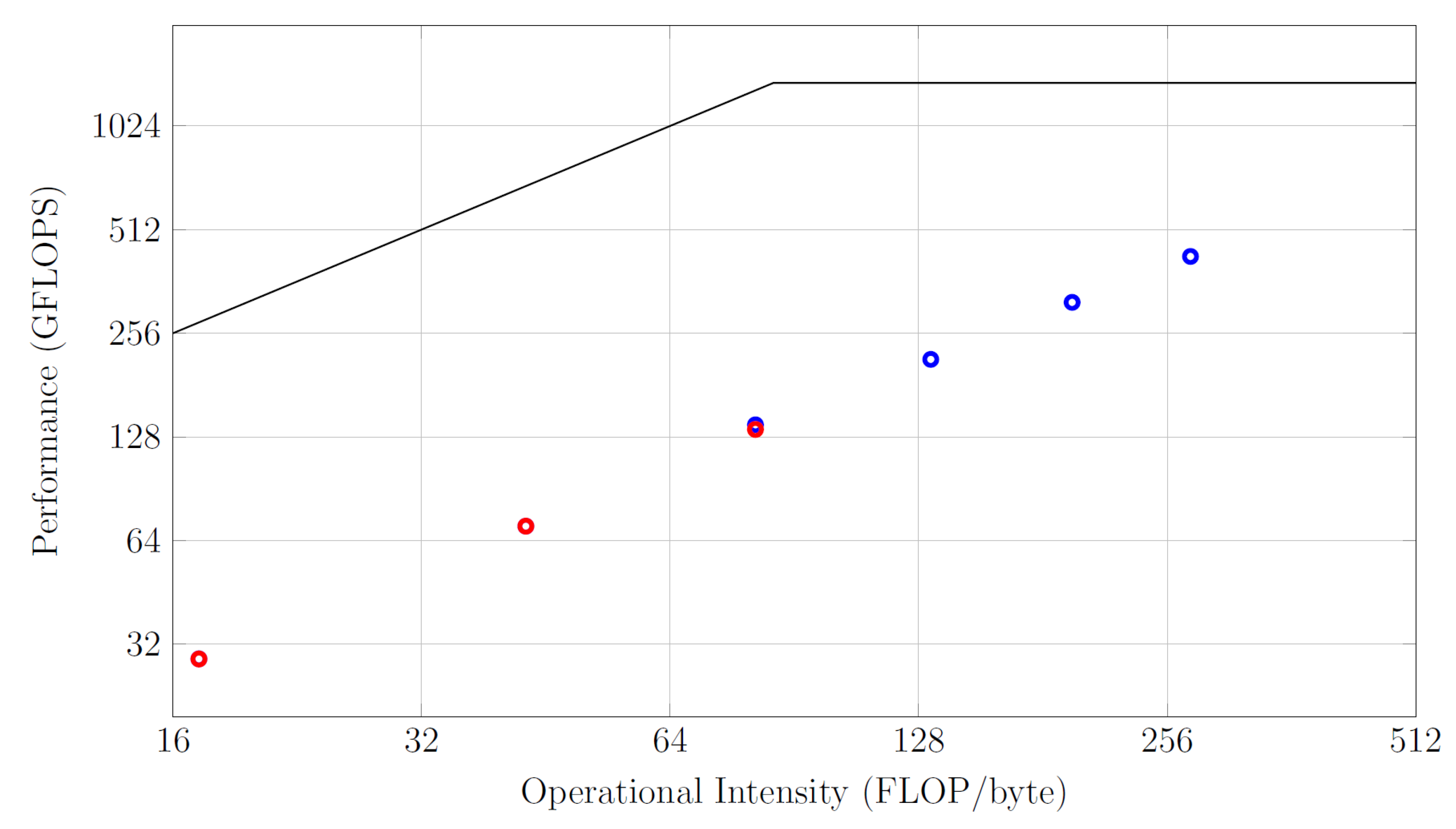 Algorithms 12 00149 g009 Algorithms 12 00149 g009