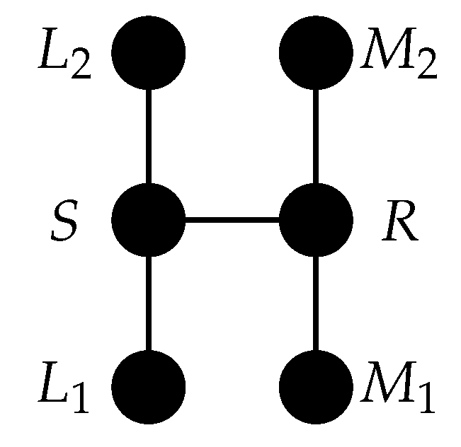 Algorithms 12 00153 g001 550