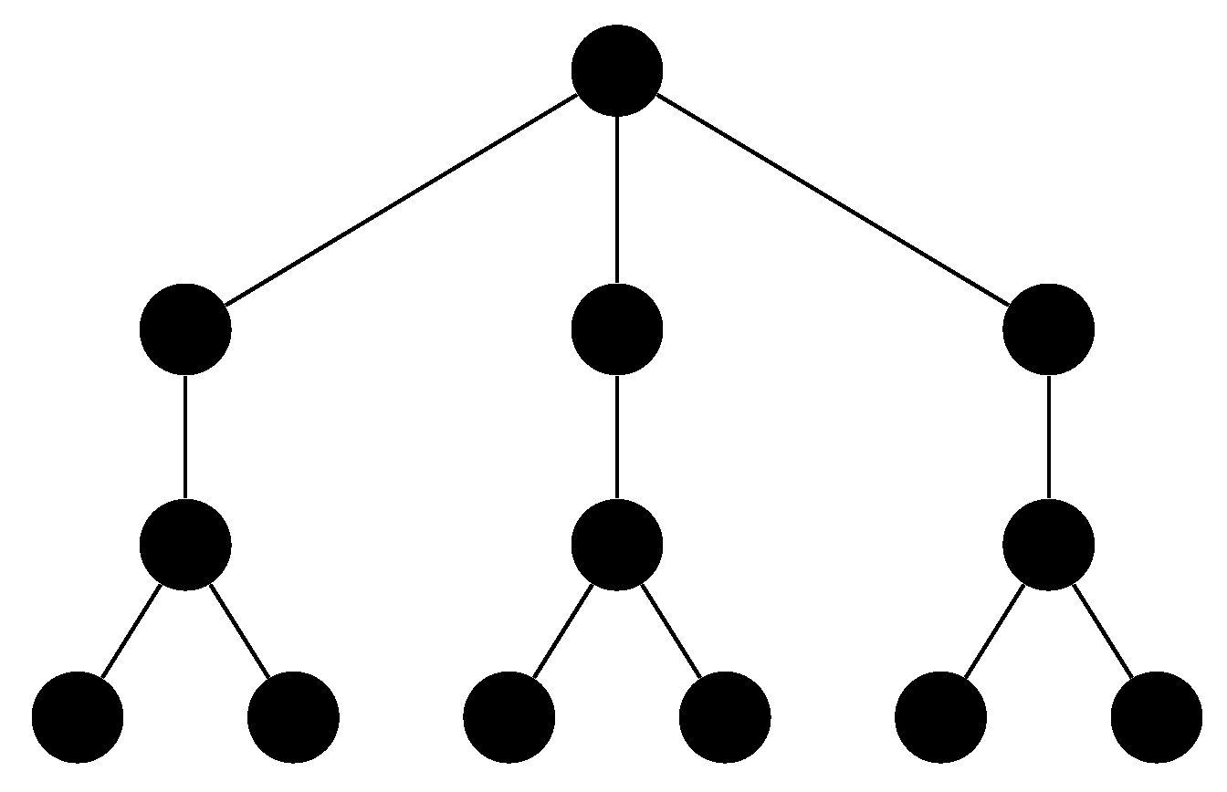 Algorithms 12 00153 g002 550