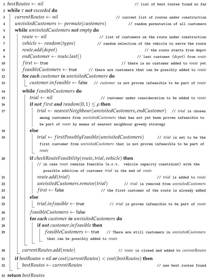 Algorithms 12 00158 i001 Algorithms 12 00158 i001