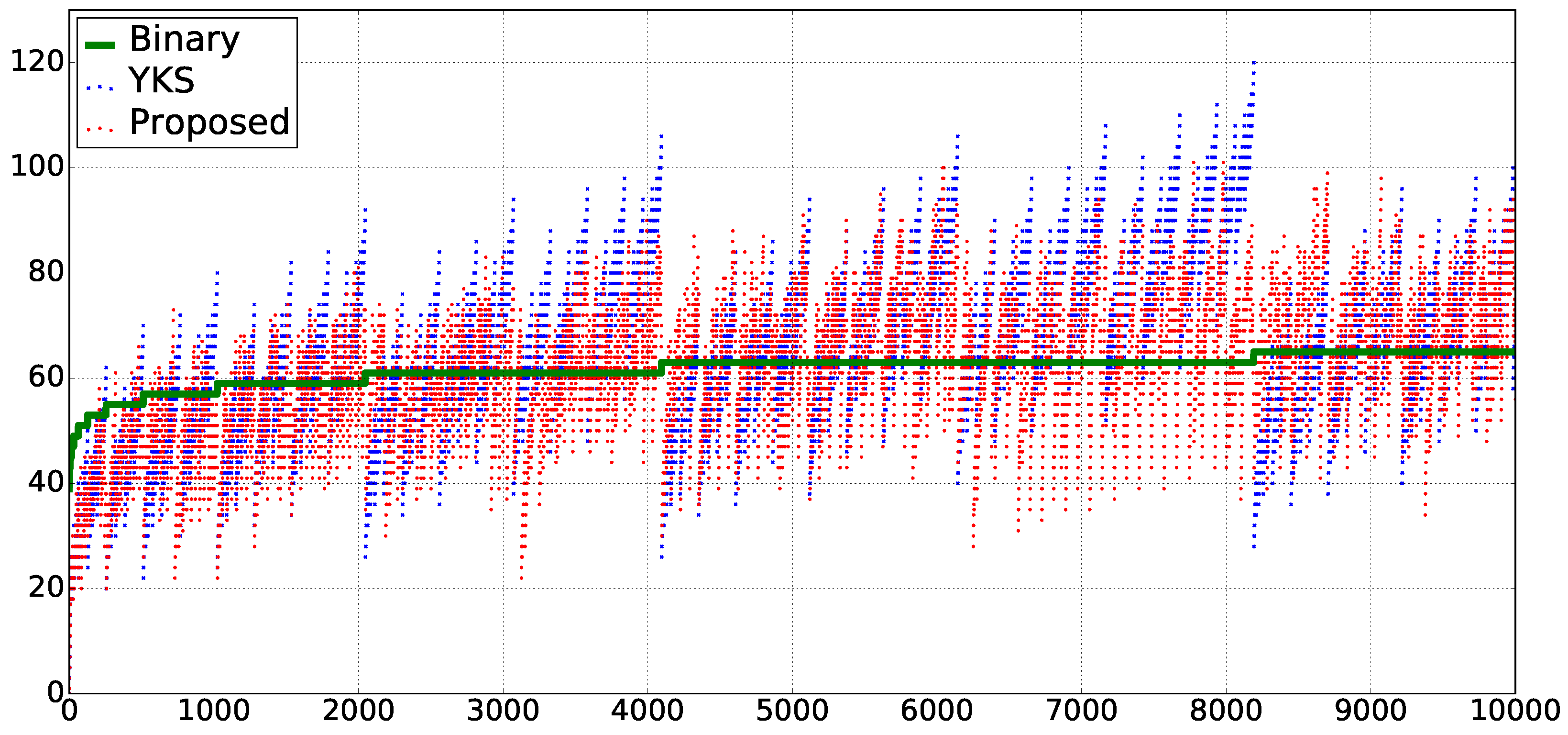 Algorithms 12 00159 g001 550