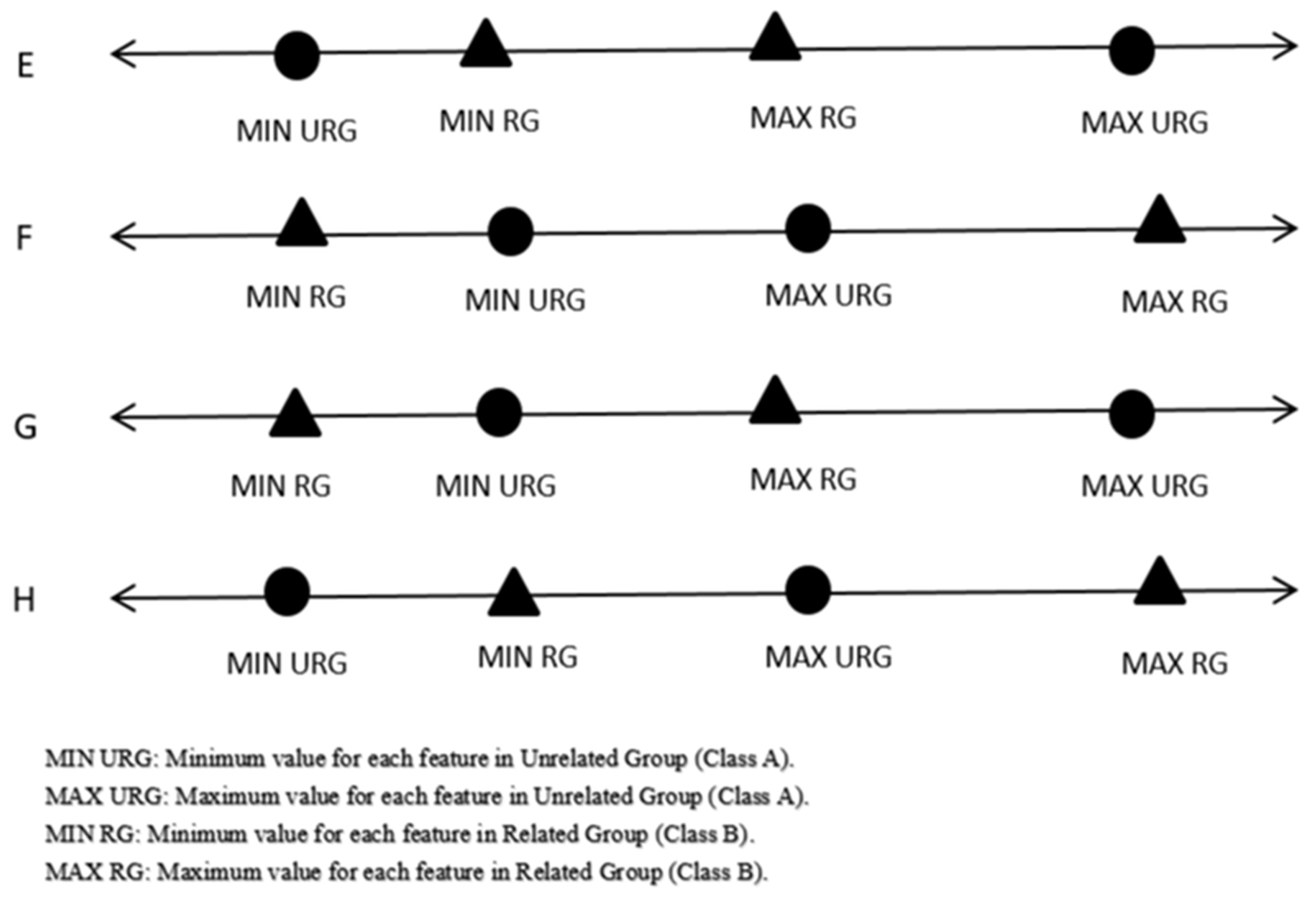 Algorithms 12 00160 g003