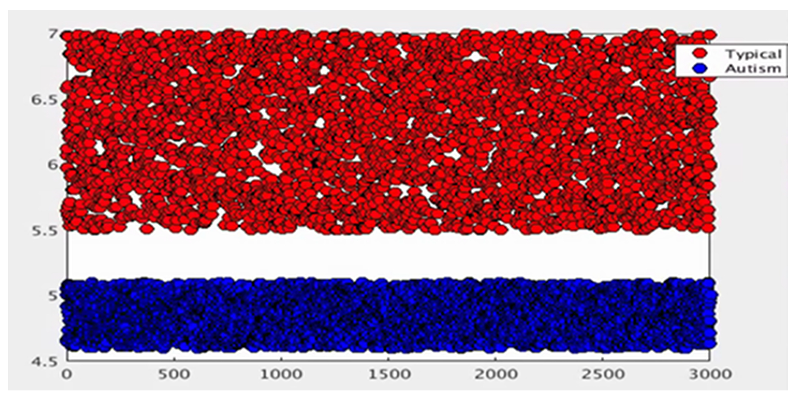 Algorithms 12 00160 g005