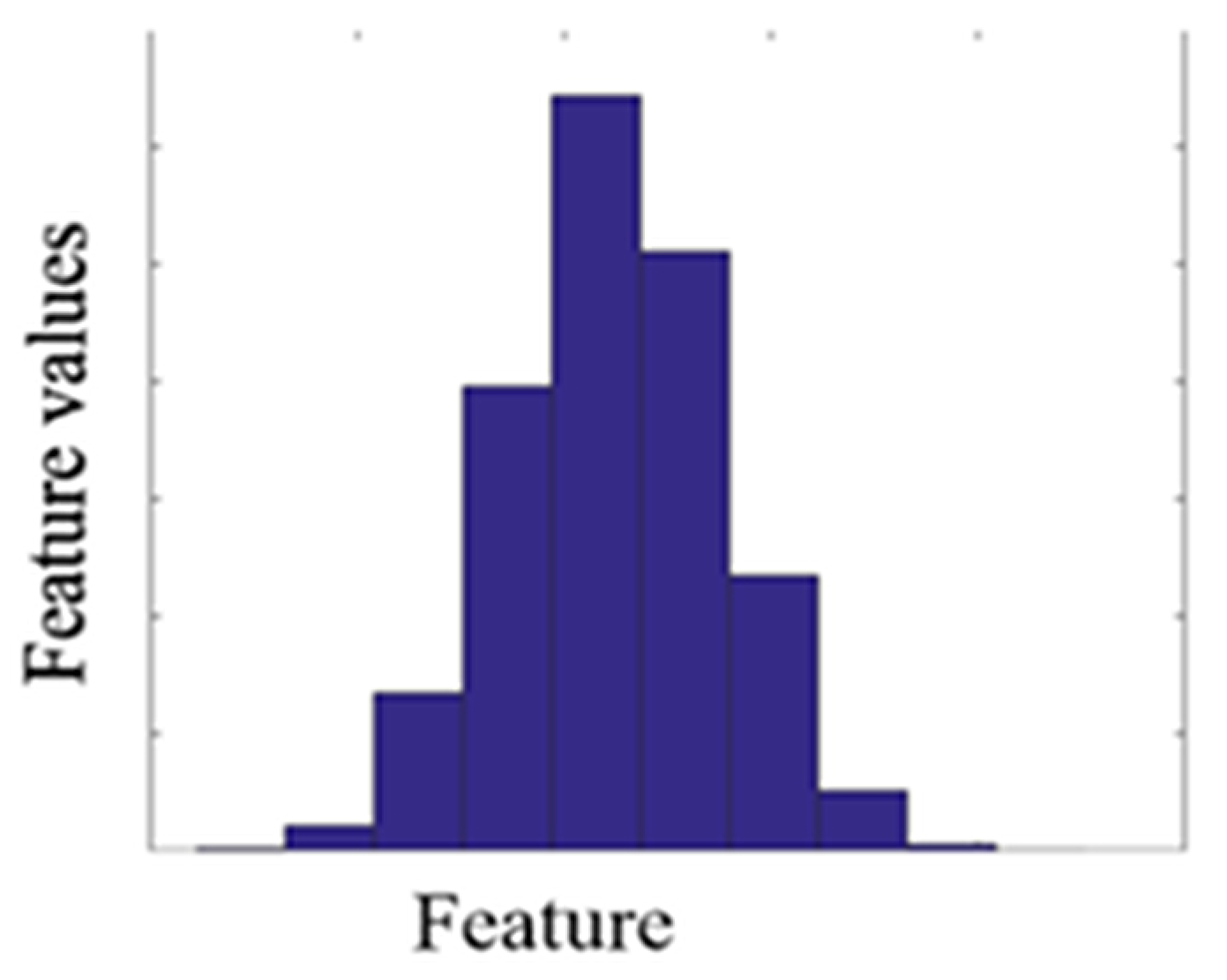 Algorithms 12 00160 g006