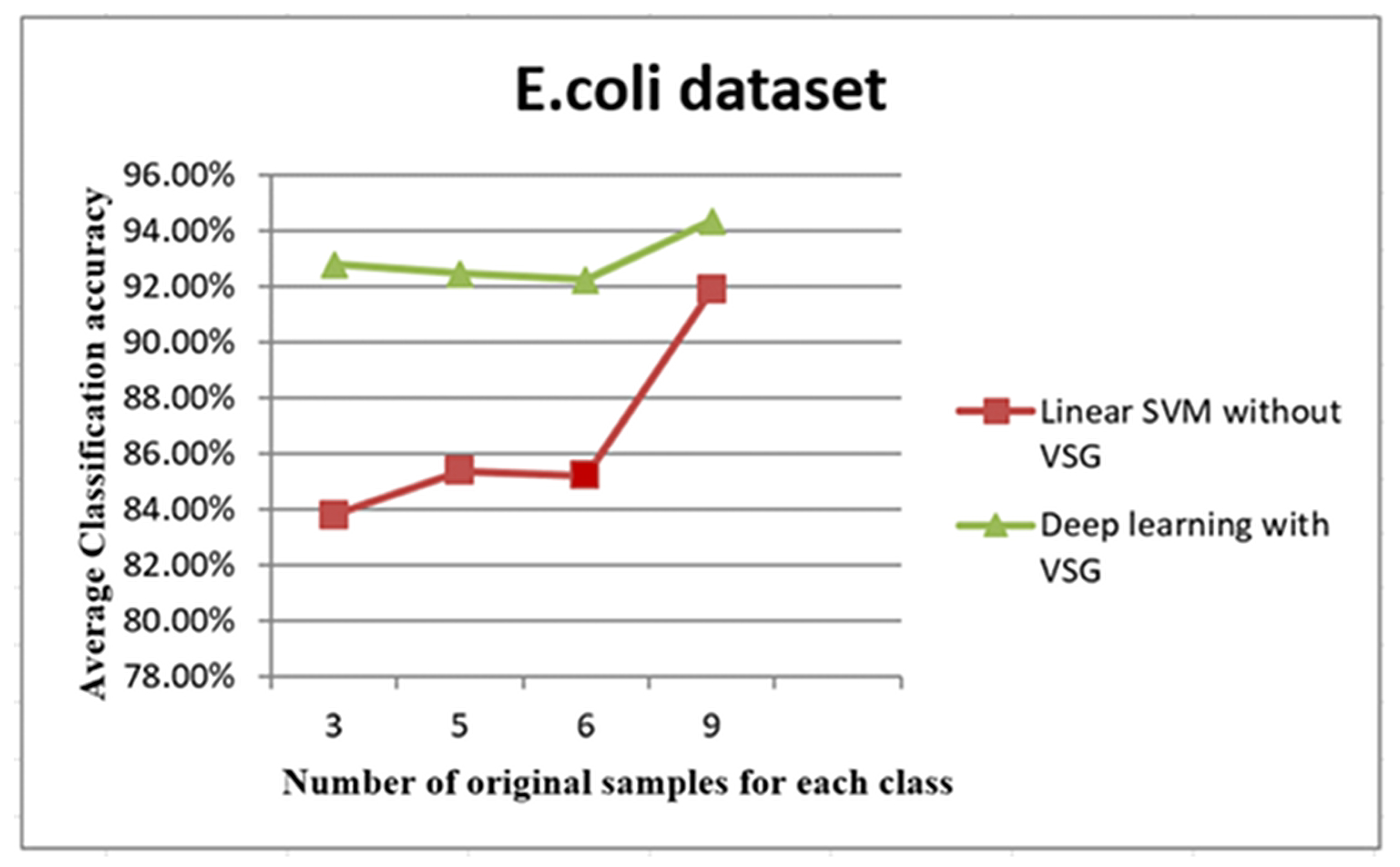 Algorithms 12 00160 g010