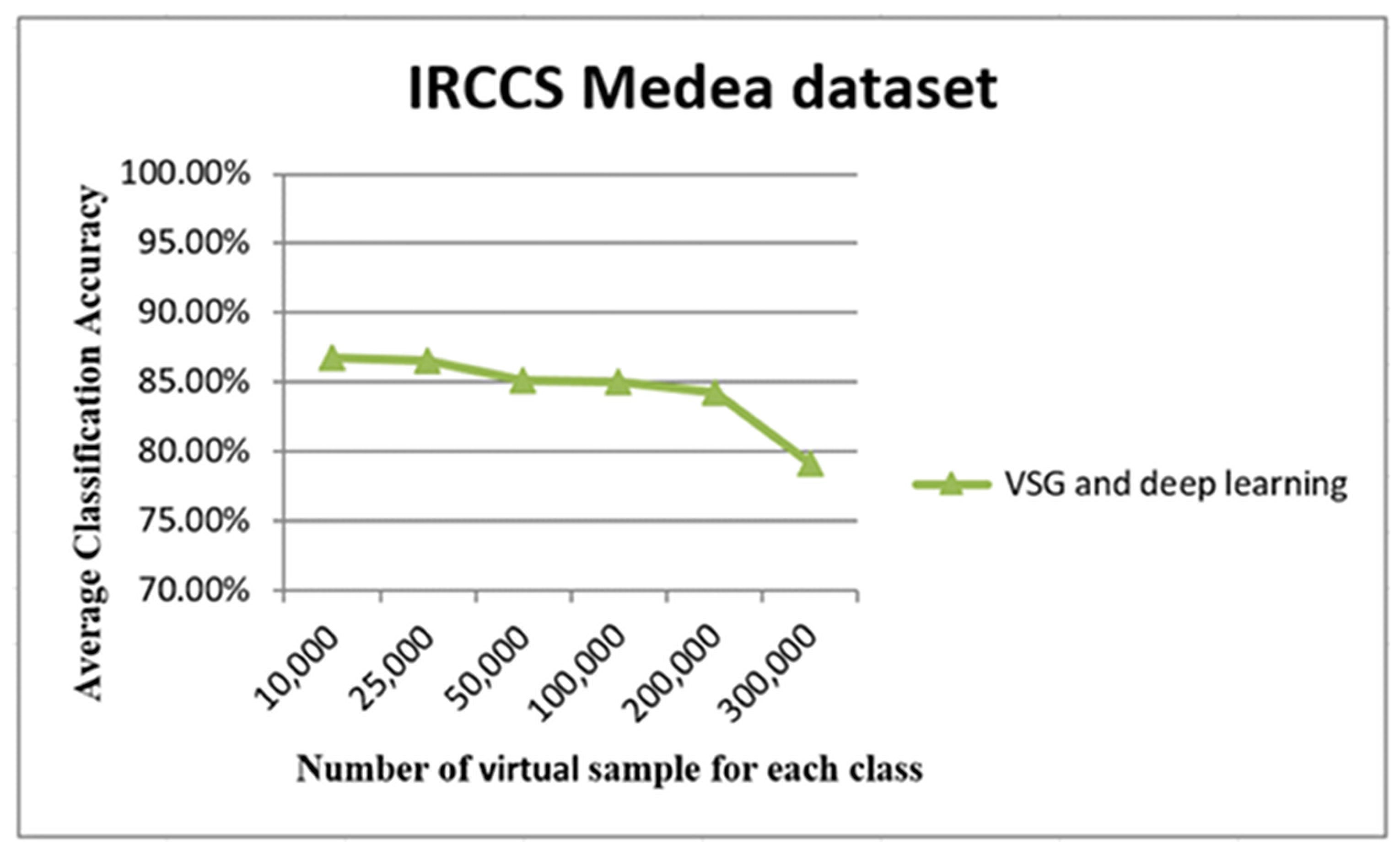 Algorithms 12 00160 g014