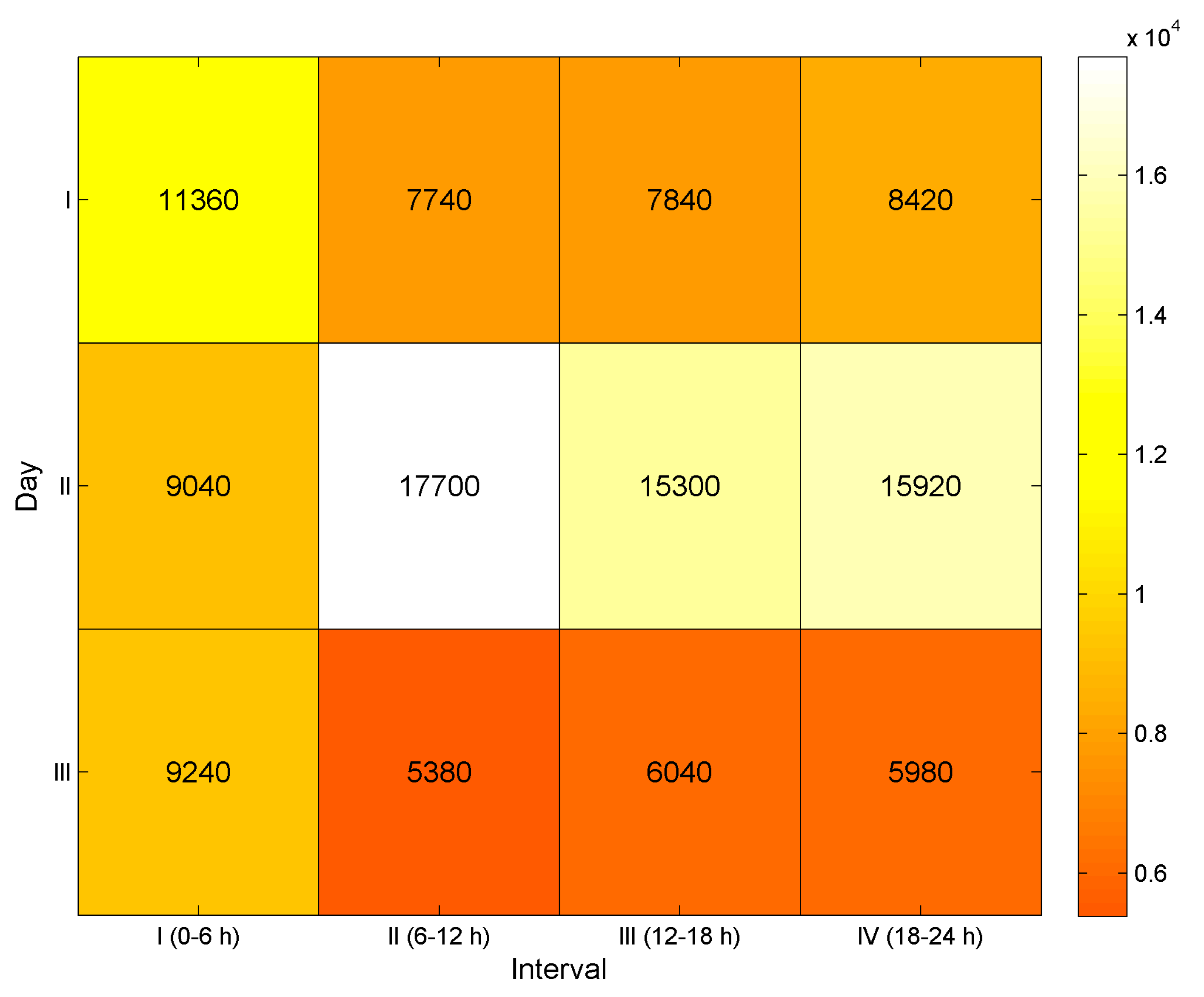 Algorithms 12 00161 g003