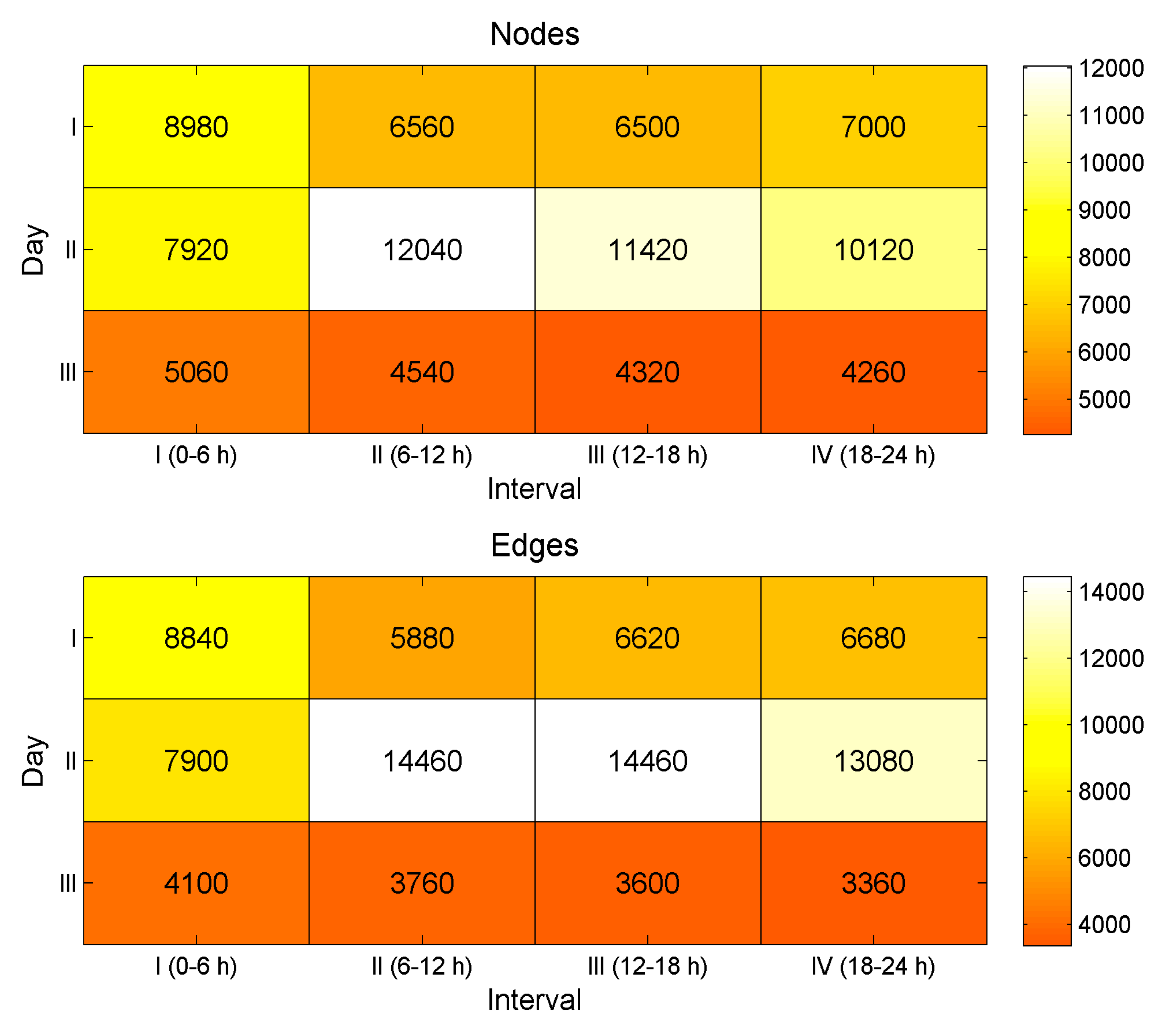 Algorithms 12 00161 g004