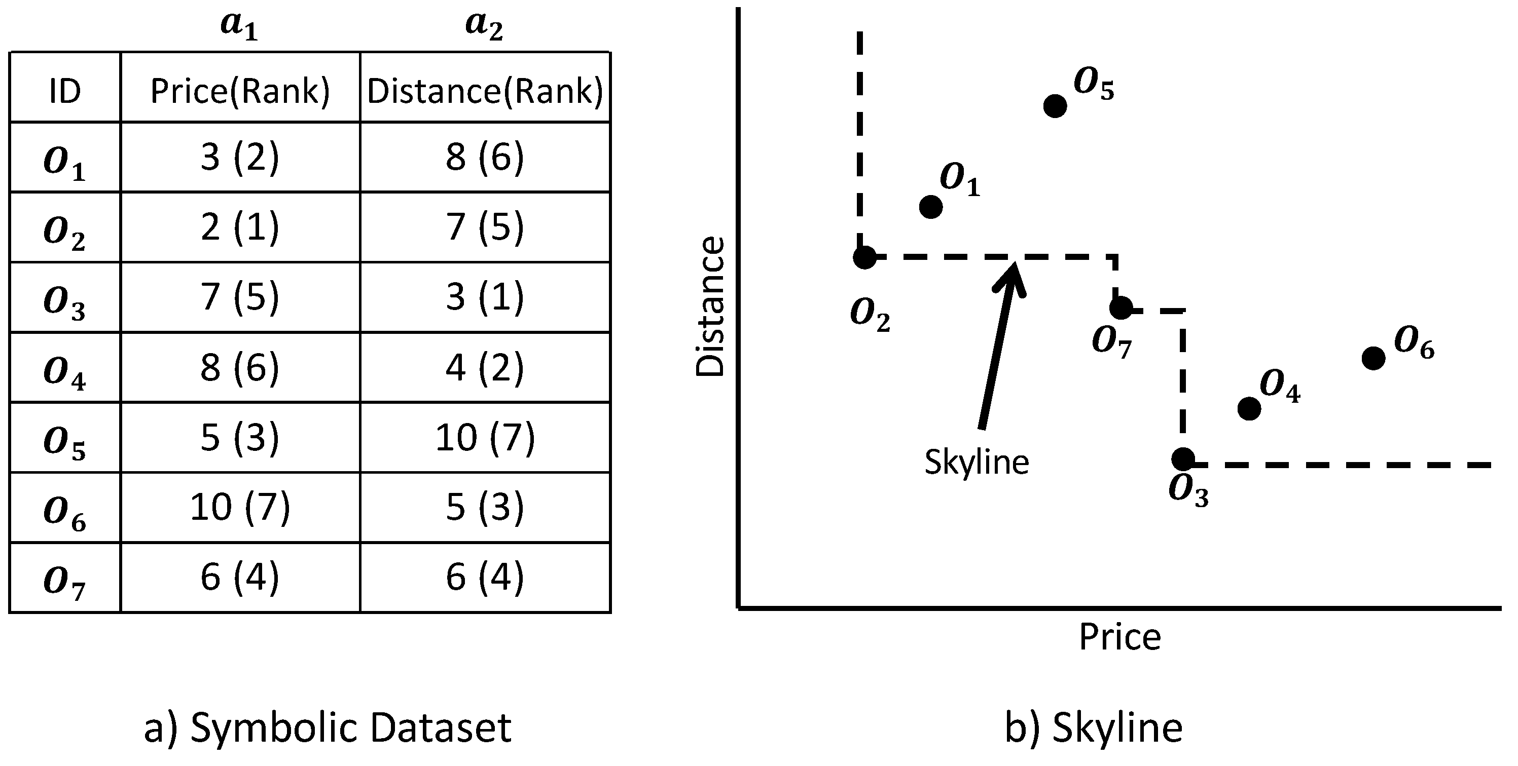 Algorithms 12 00166 g001 550