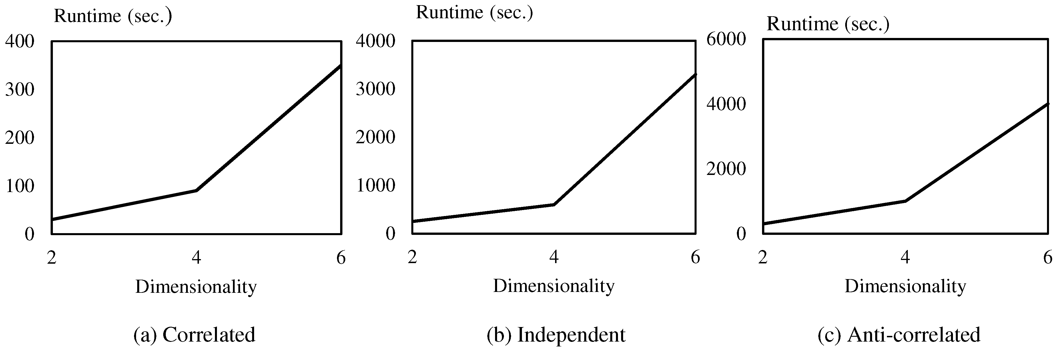 Algorithms 12 00166 g008 550