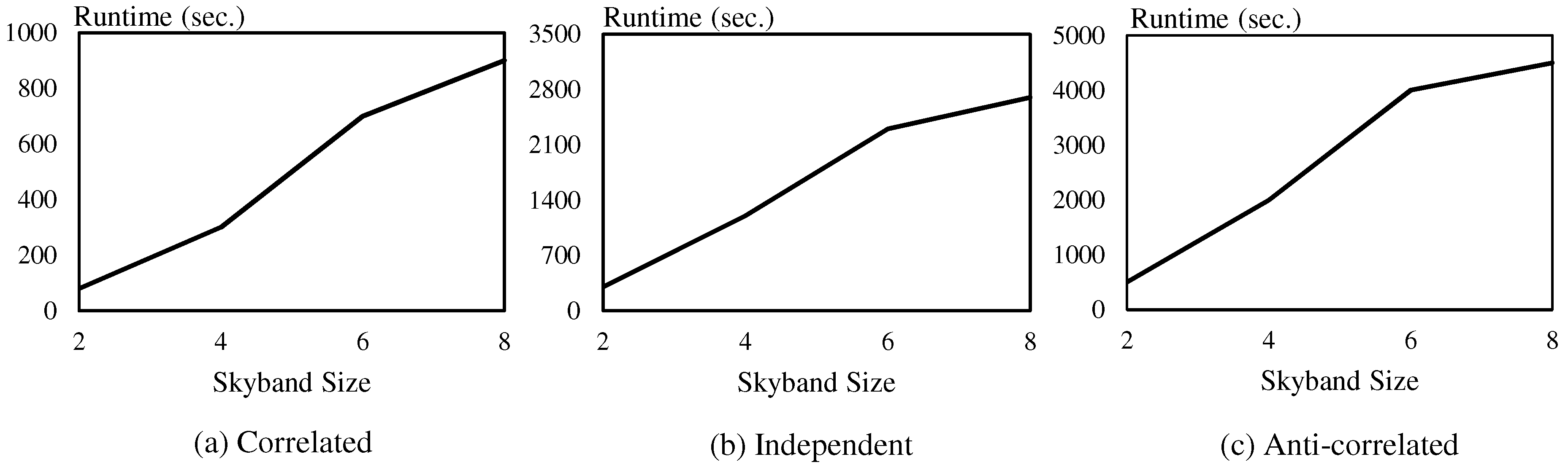 Algorithms 12 00166 g010 550