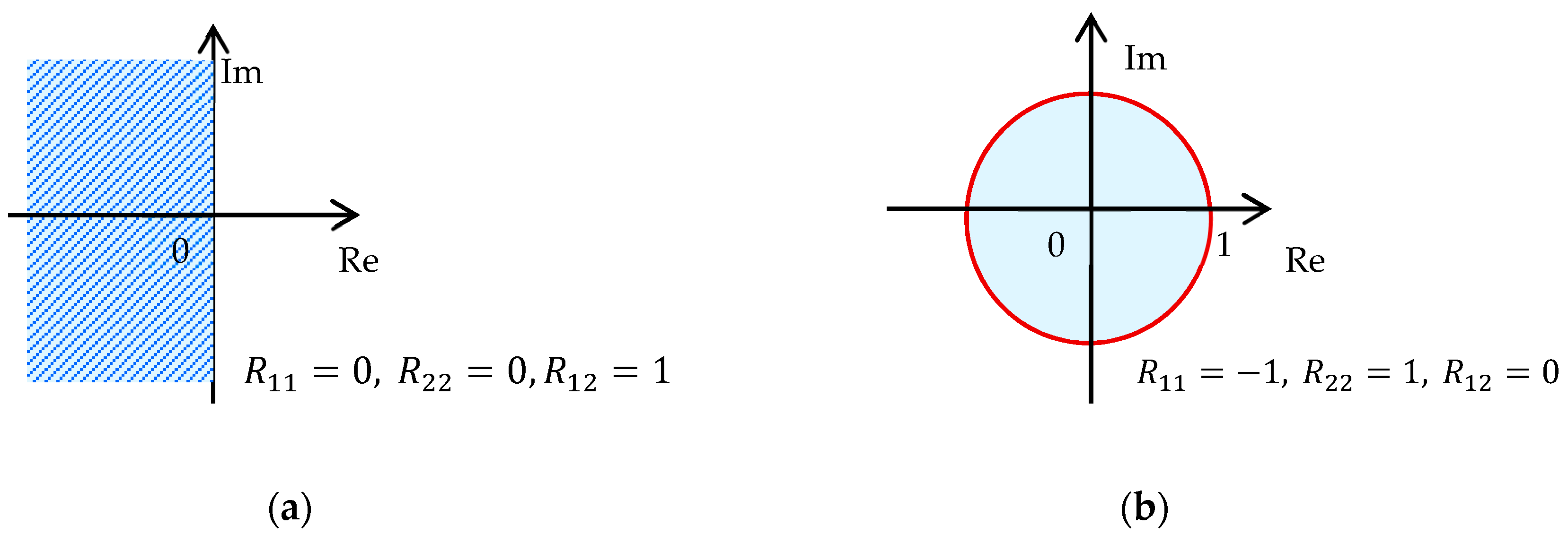 Algorithms 12 00167 g001 Algorithms 12 00167 g001