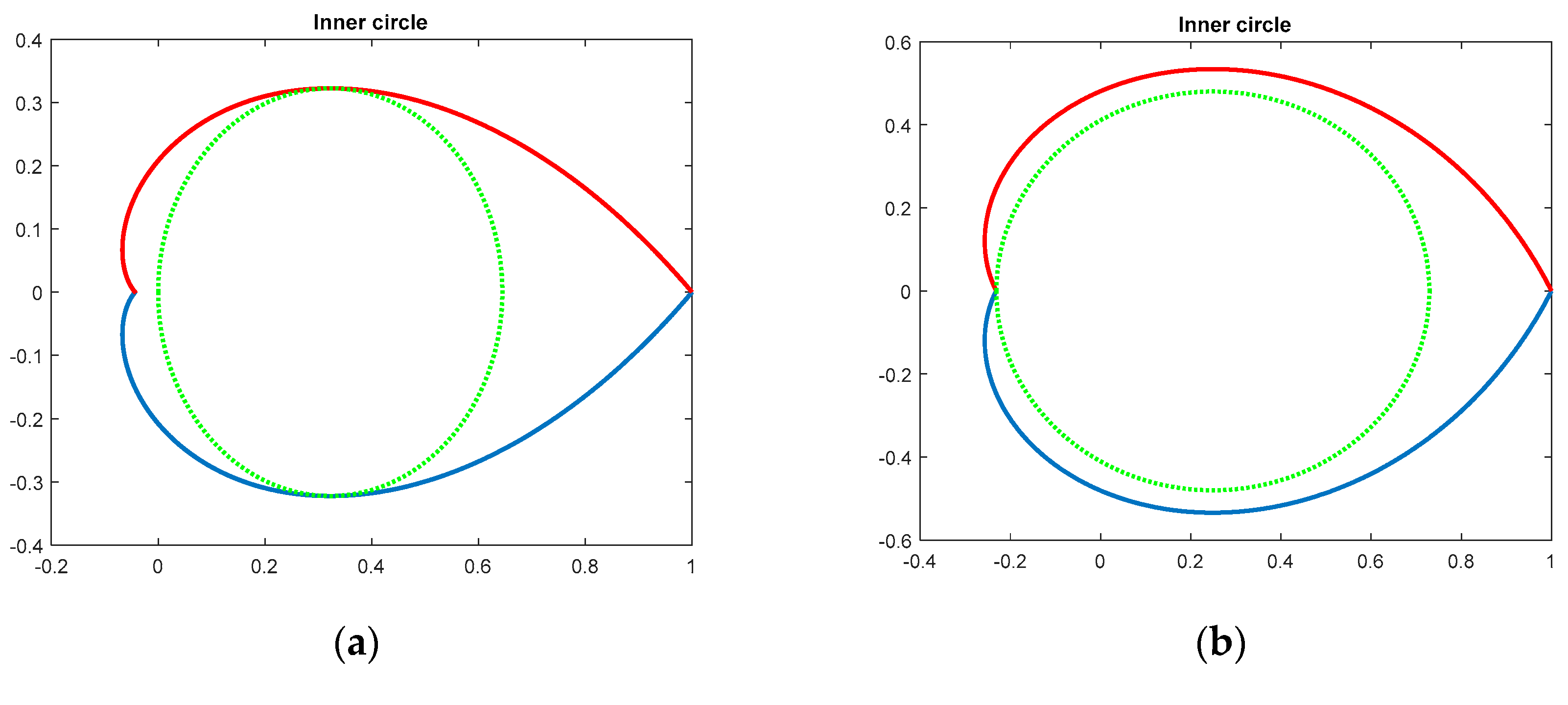 Algorithms 12 00167 g006 Algorithms 12 00167 g006