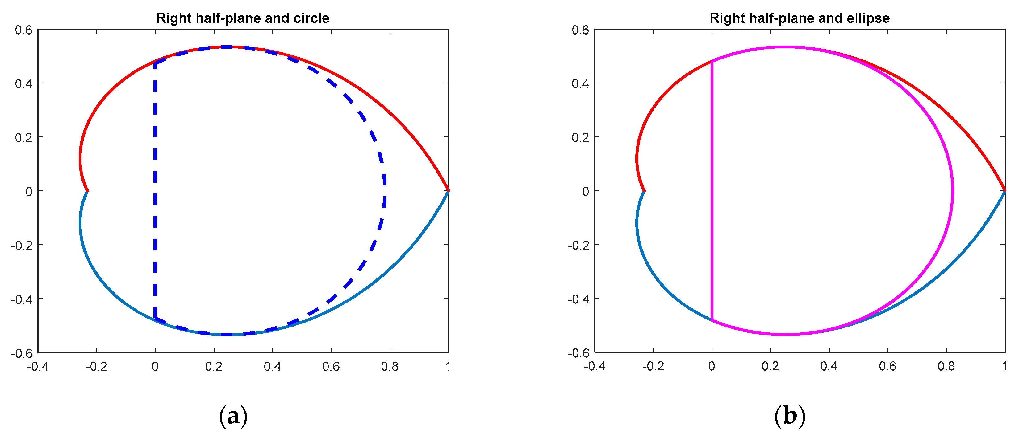 Algorithms 12 00167 g008 Algorithms 12 00167 g008