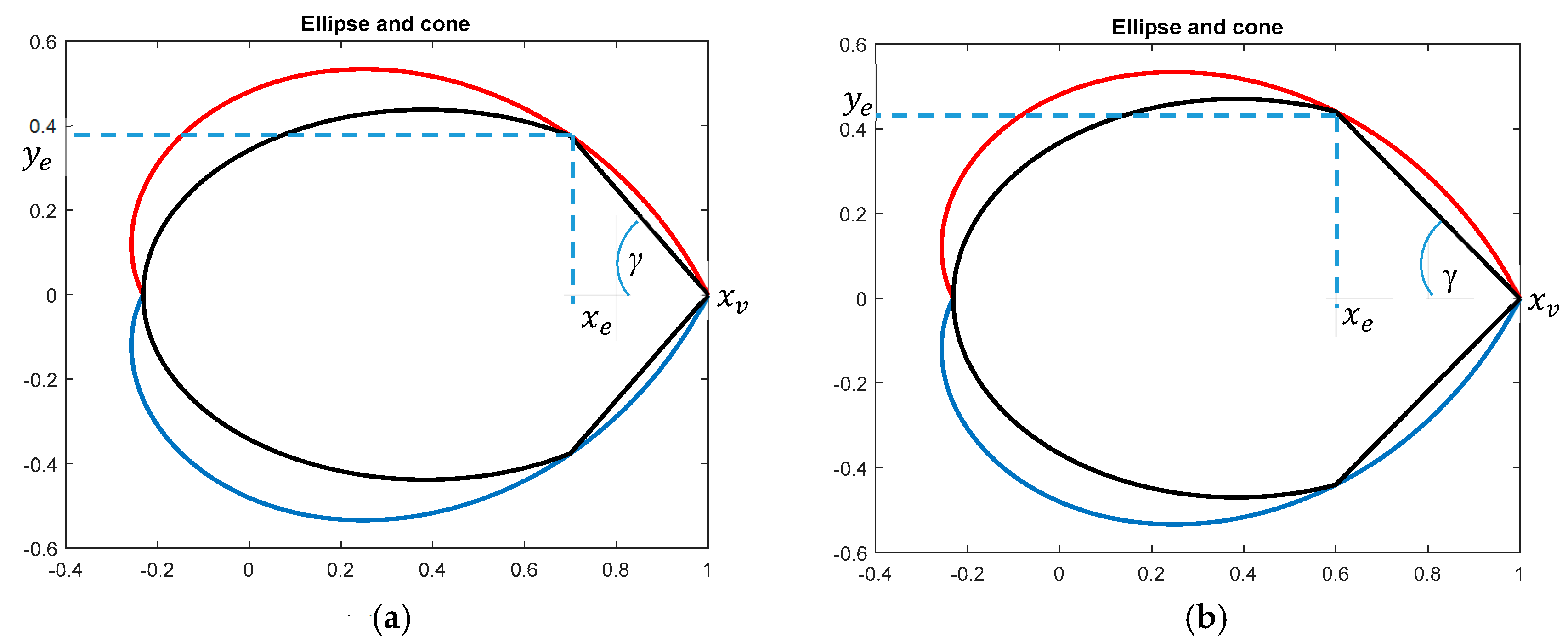 Algorithms 12 00167 g009 Algorithms 12 00167 g009