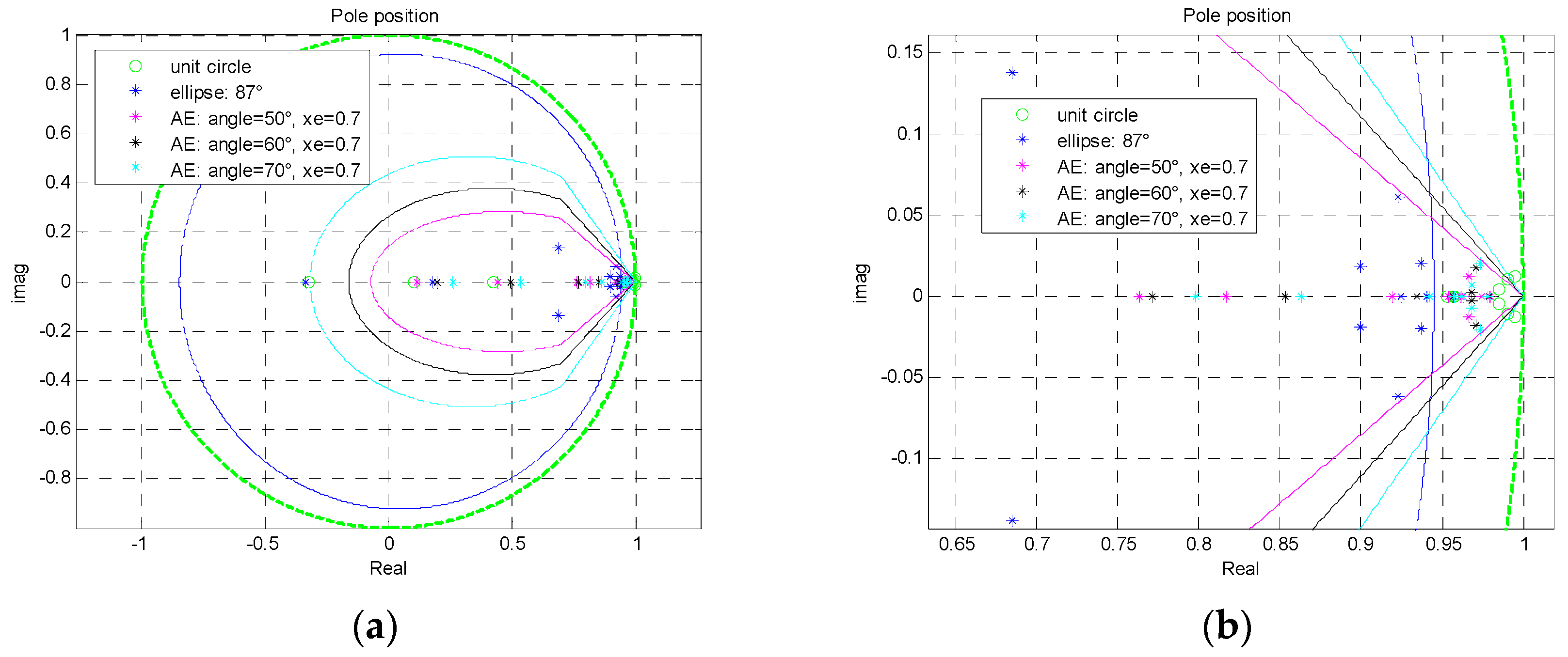 Algorithms 12 00167 g010 Algorithms 12 00167 g010