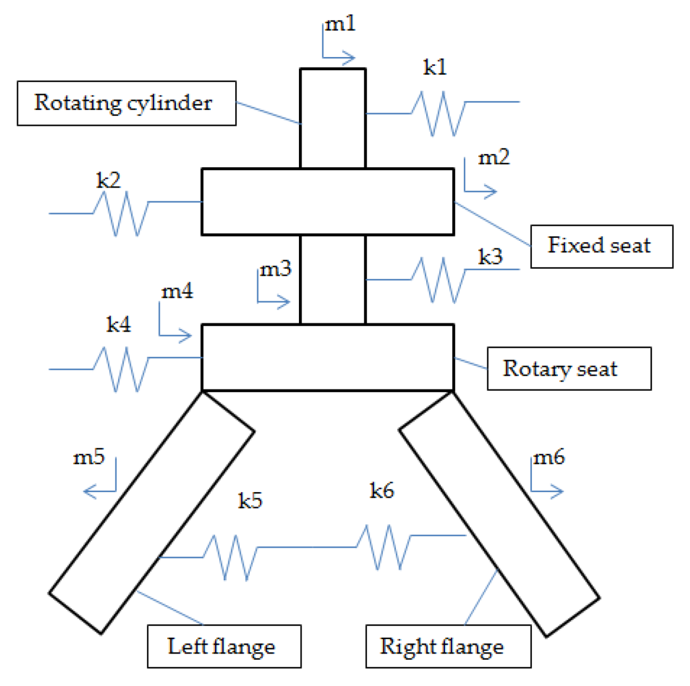 Algorithms 12 00169 g004