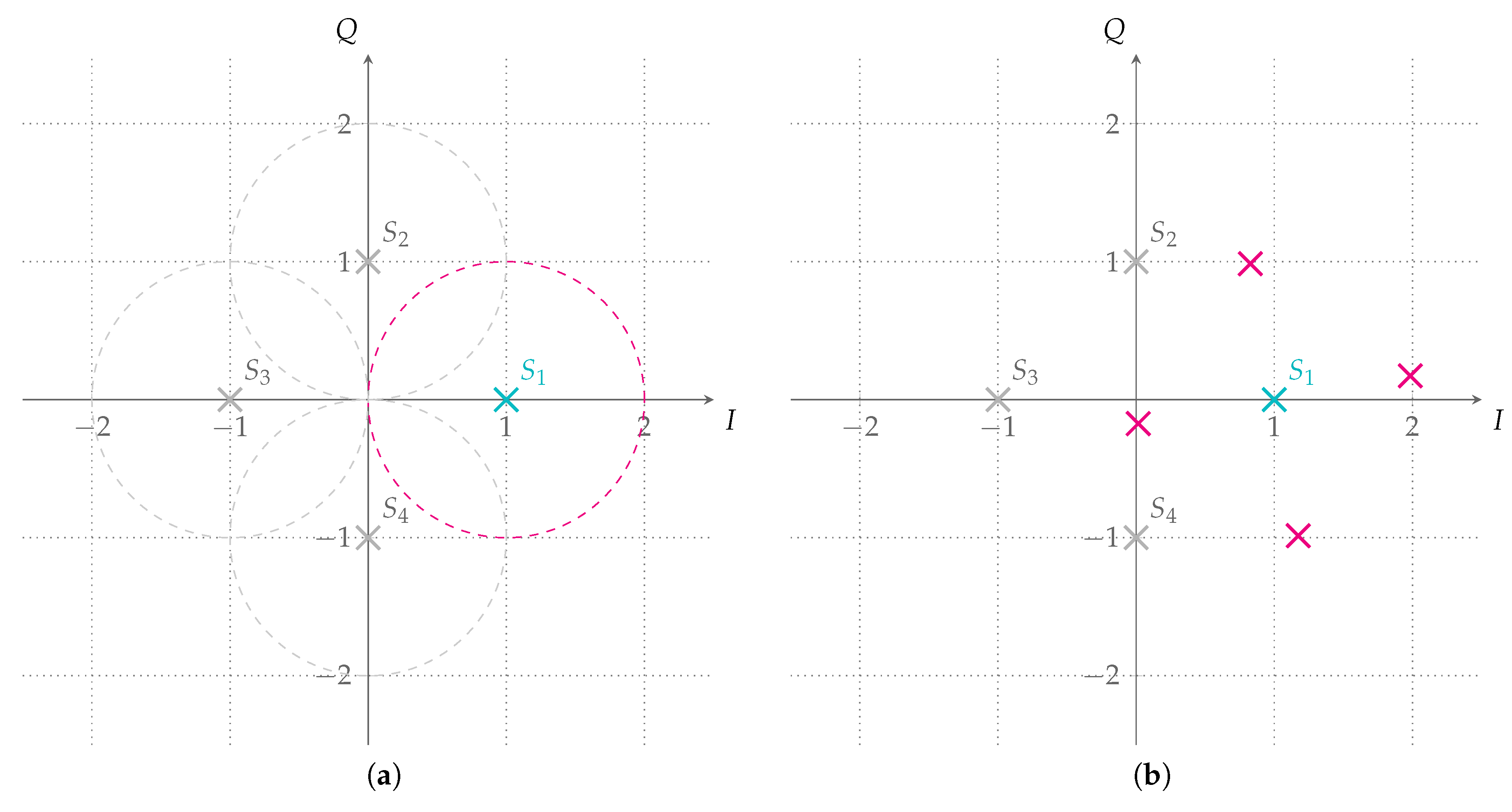 Algorithms 12 00170 g004 Algorithms 12 00170 g004