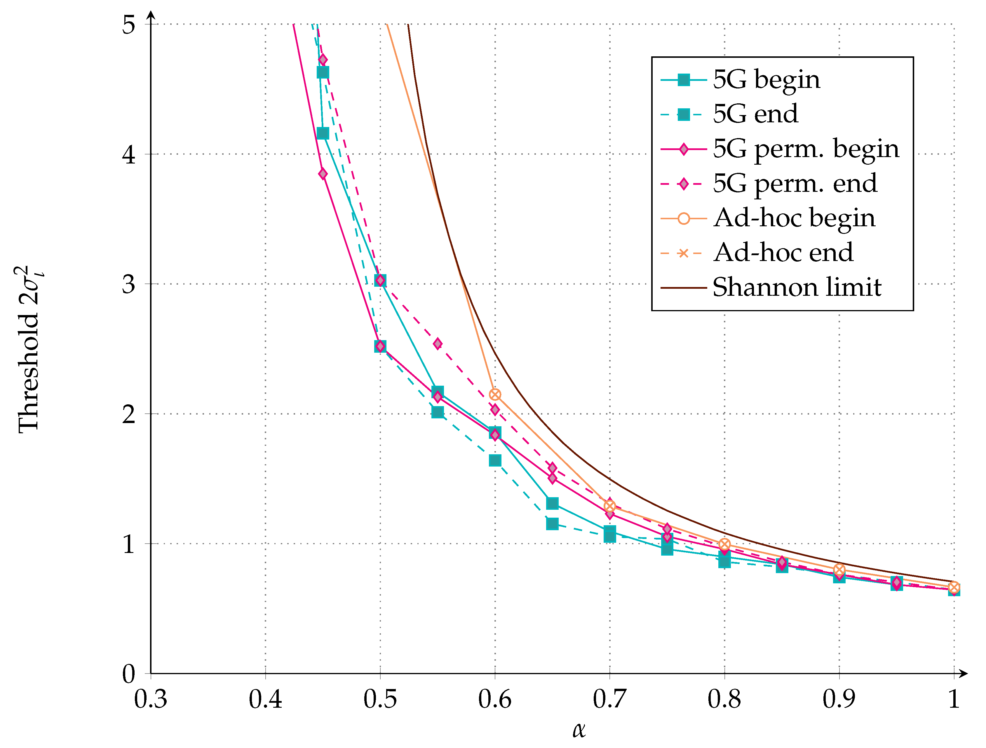 Algorithms 12 00170 g006 Algorithms 12 00170 g006