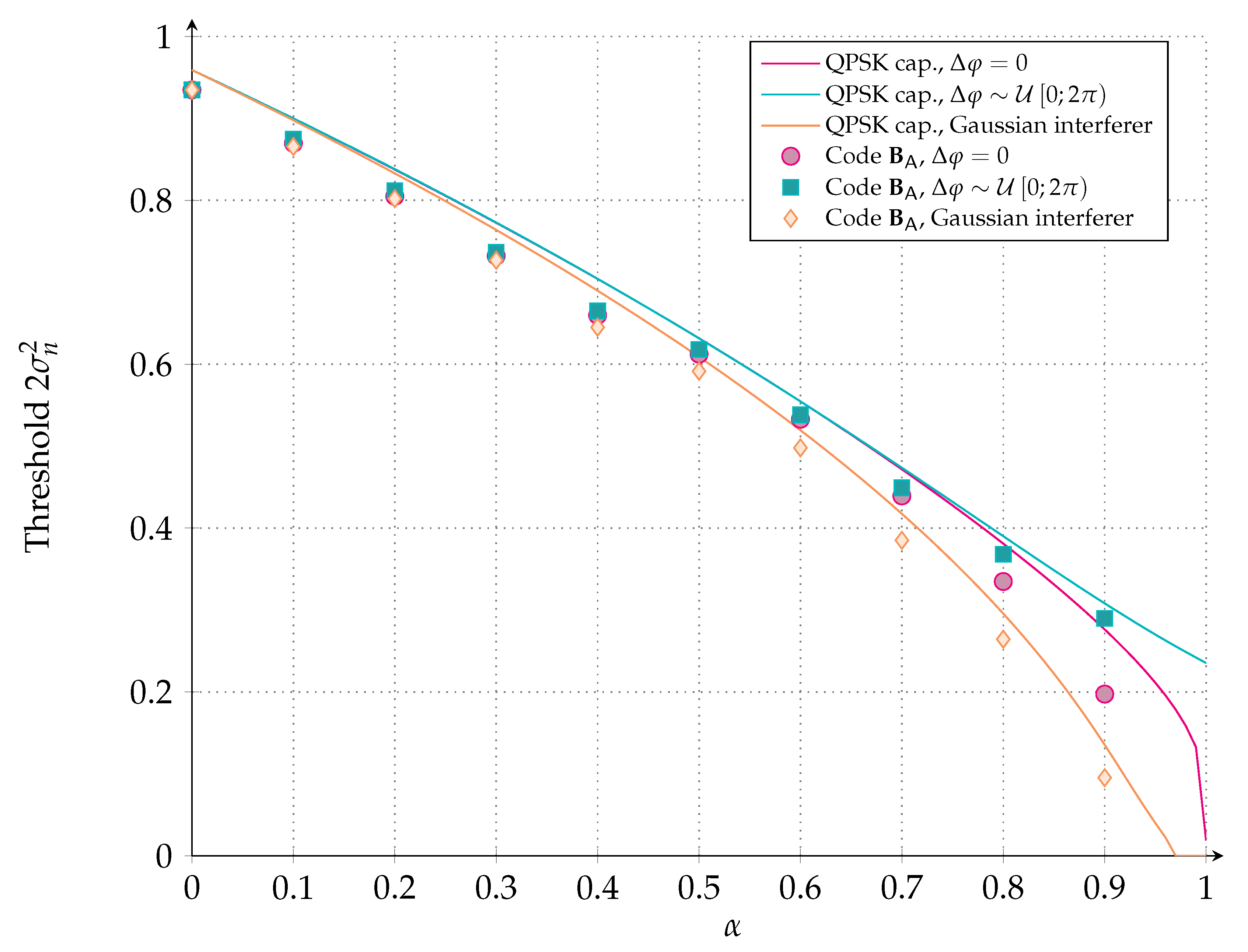 Algorithms 12 00170 g007 Algorithms 12 00170 g007