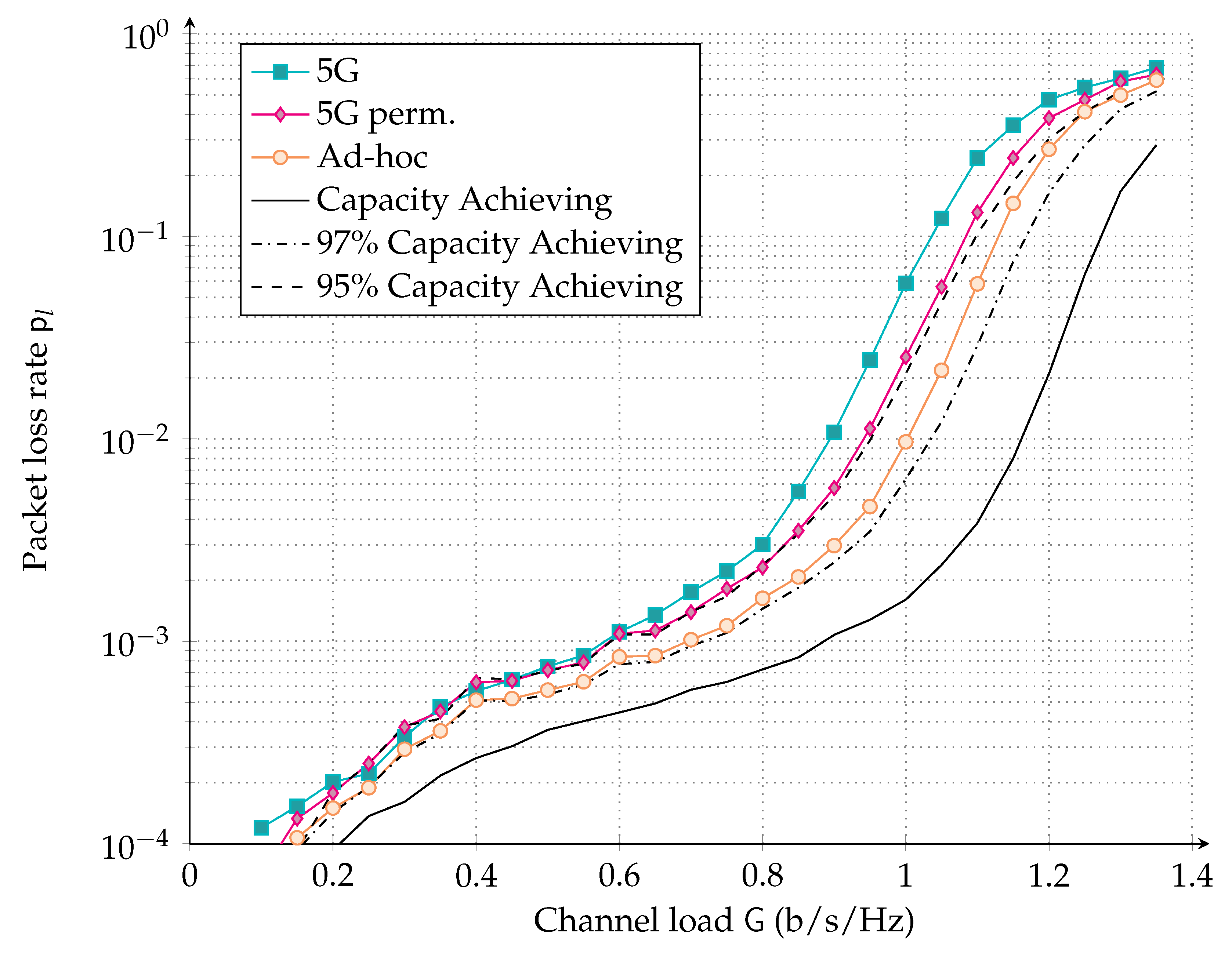 Algorithms 12 00170 g008 Algorithms 12 00170 g008