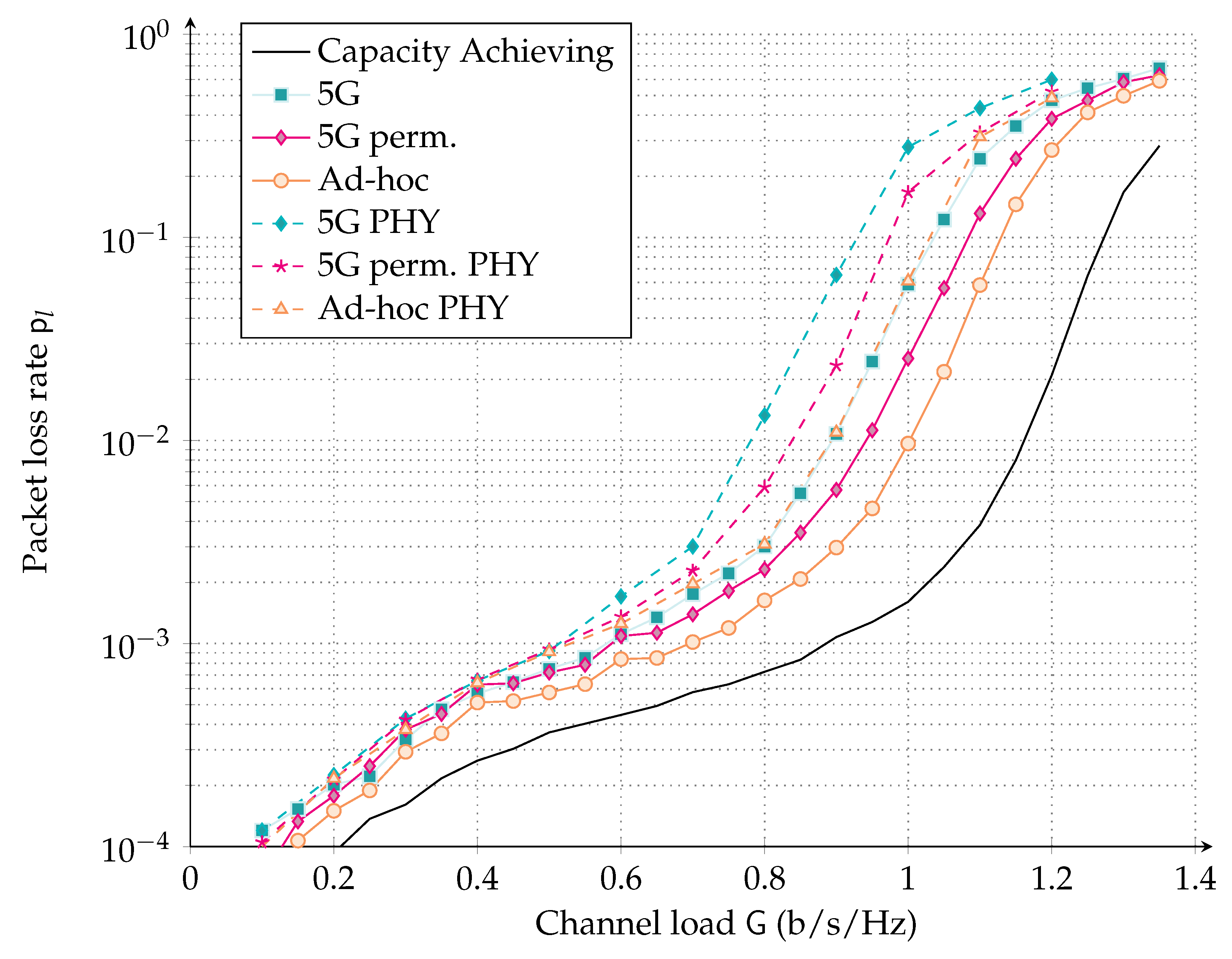 Algorithms 12 00170 g009 Algorithms 12 00170 g009