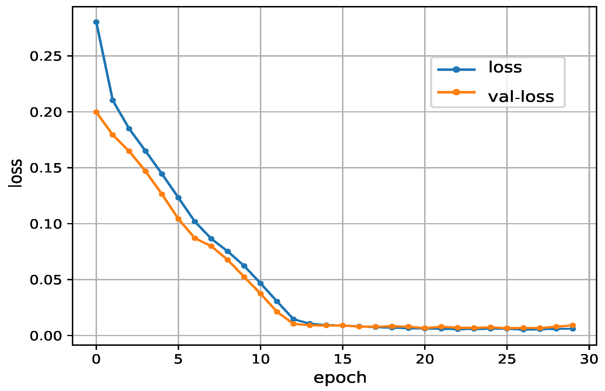 Algorithms 12 00173 g004