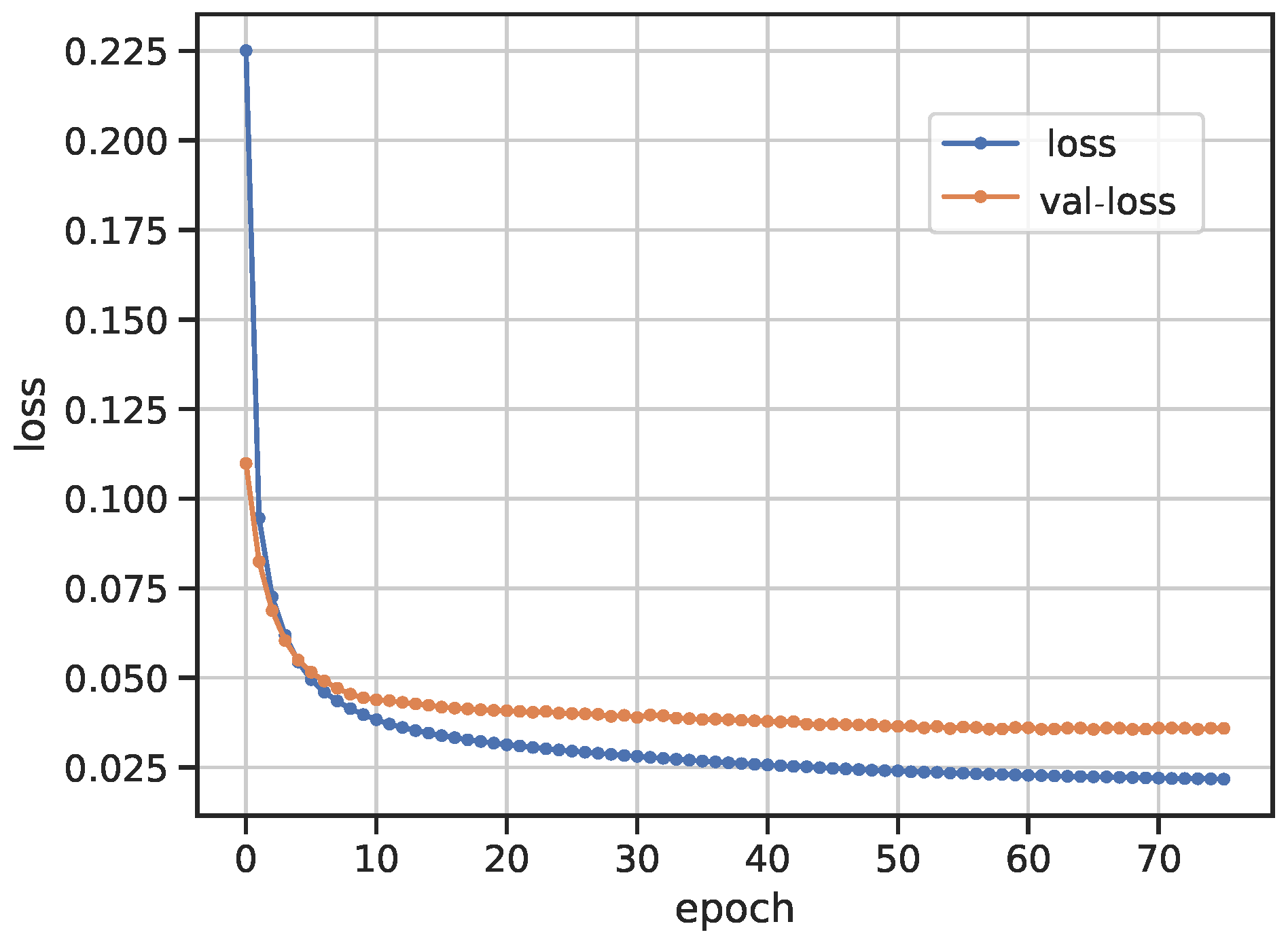 Algorithms 12 00173 g007