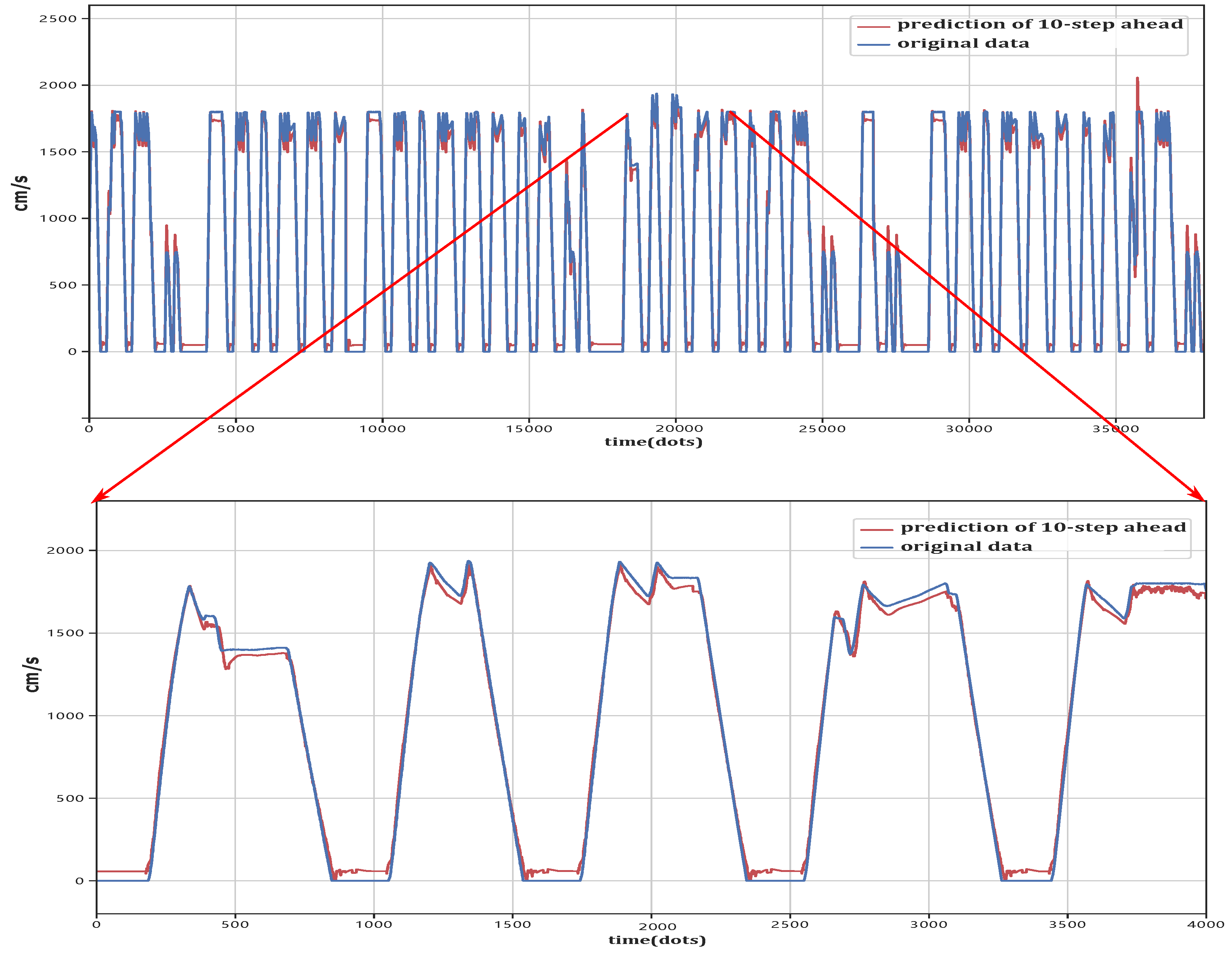 Algorithms 12 00173 g008