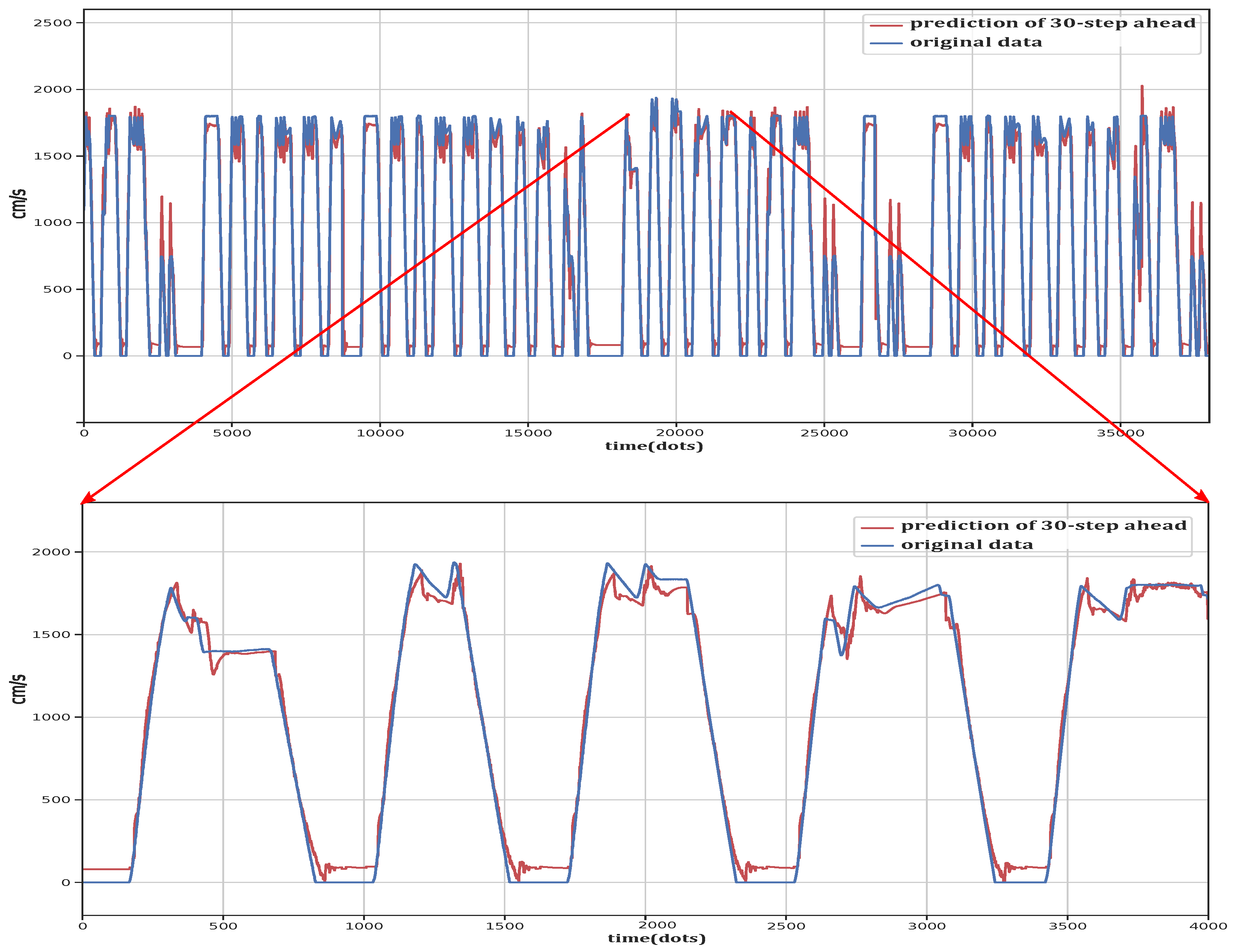 Algorithms 12 00173 g009