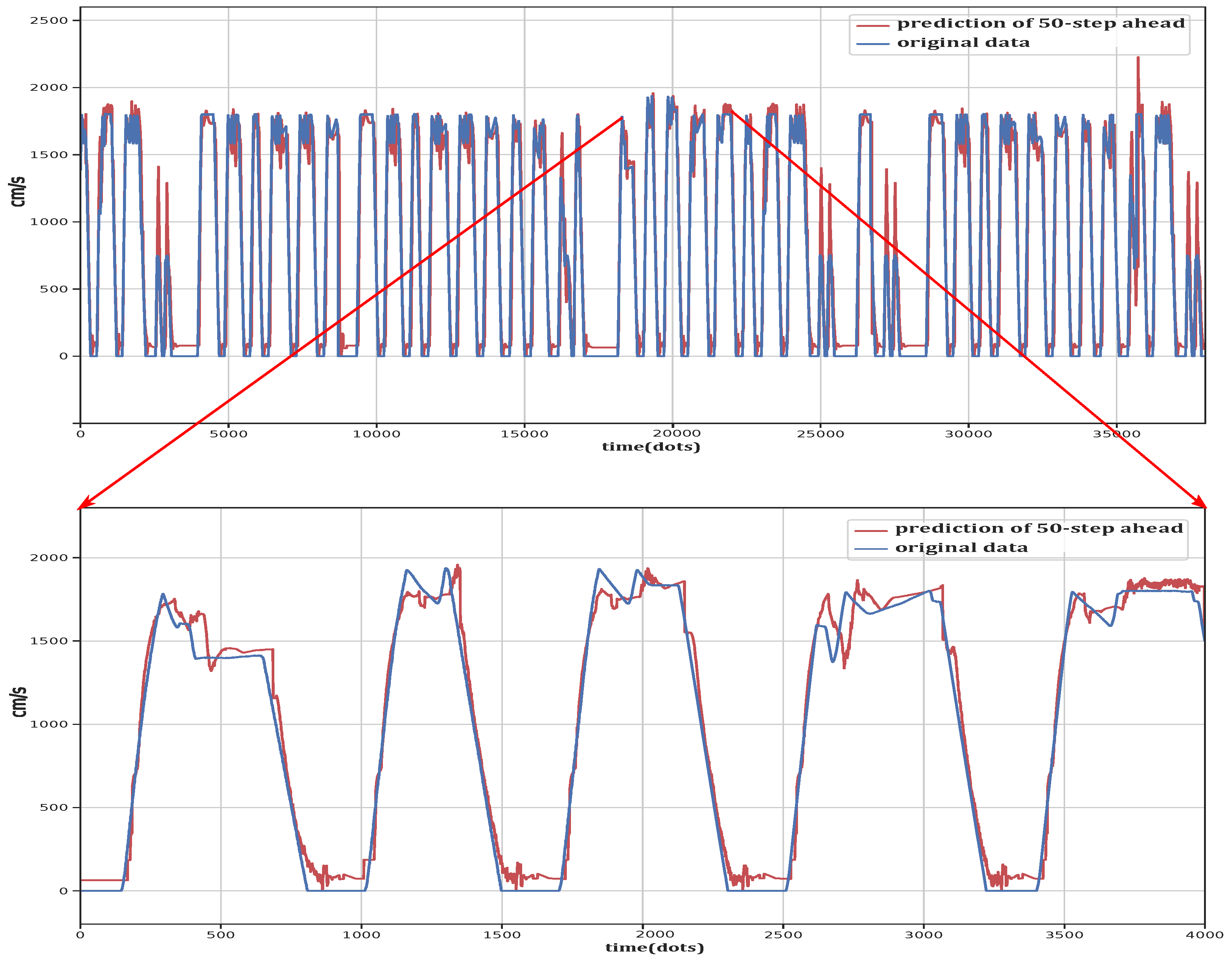 Algorithms 12 00173 g010