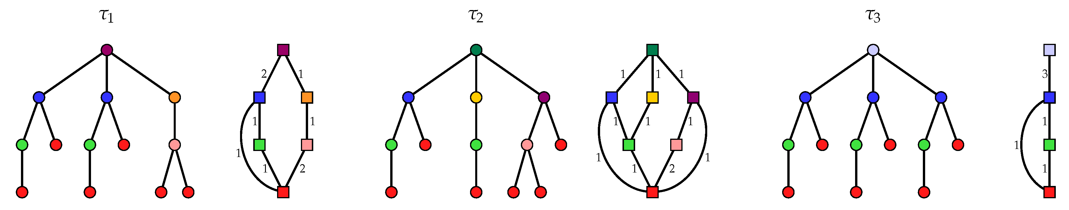 Algorithms 12 00180 g001