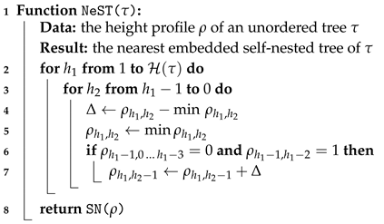 Algorithms 12 00180 i003 Algorithms 12 00180 i003