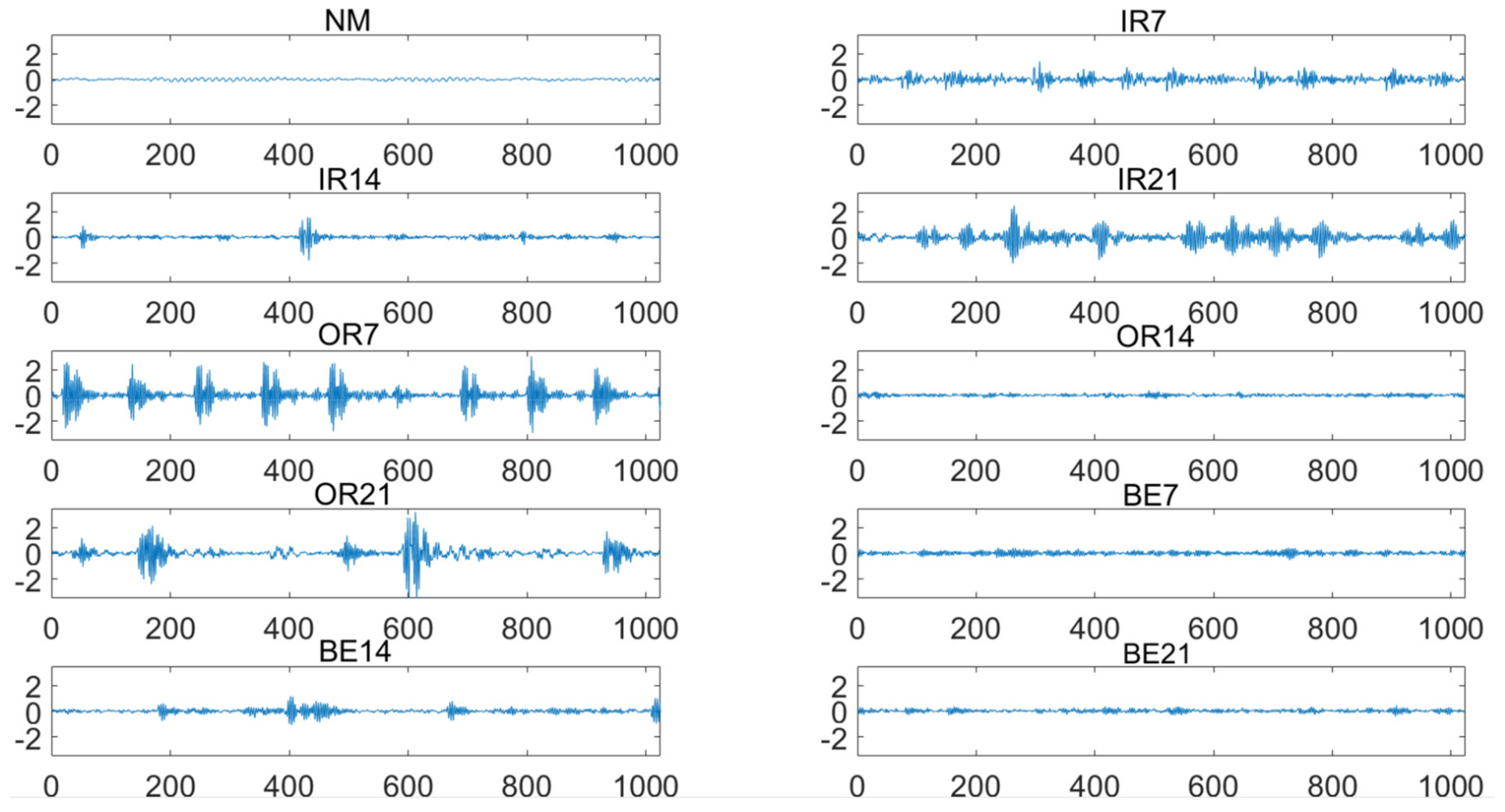 Algorithms 12 00184 g003