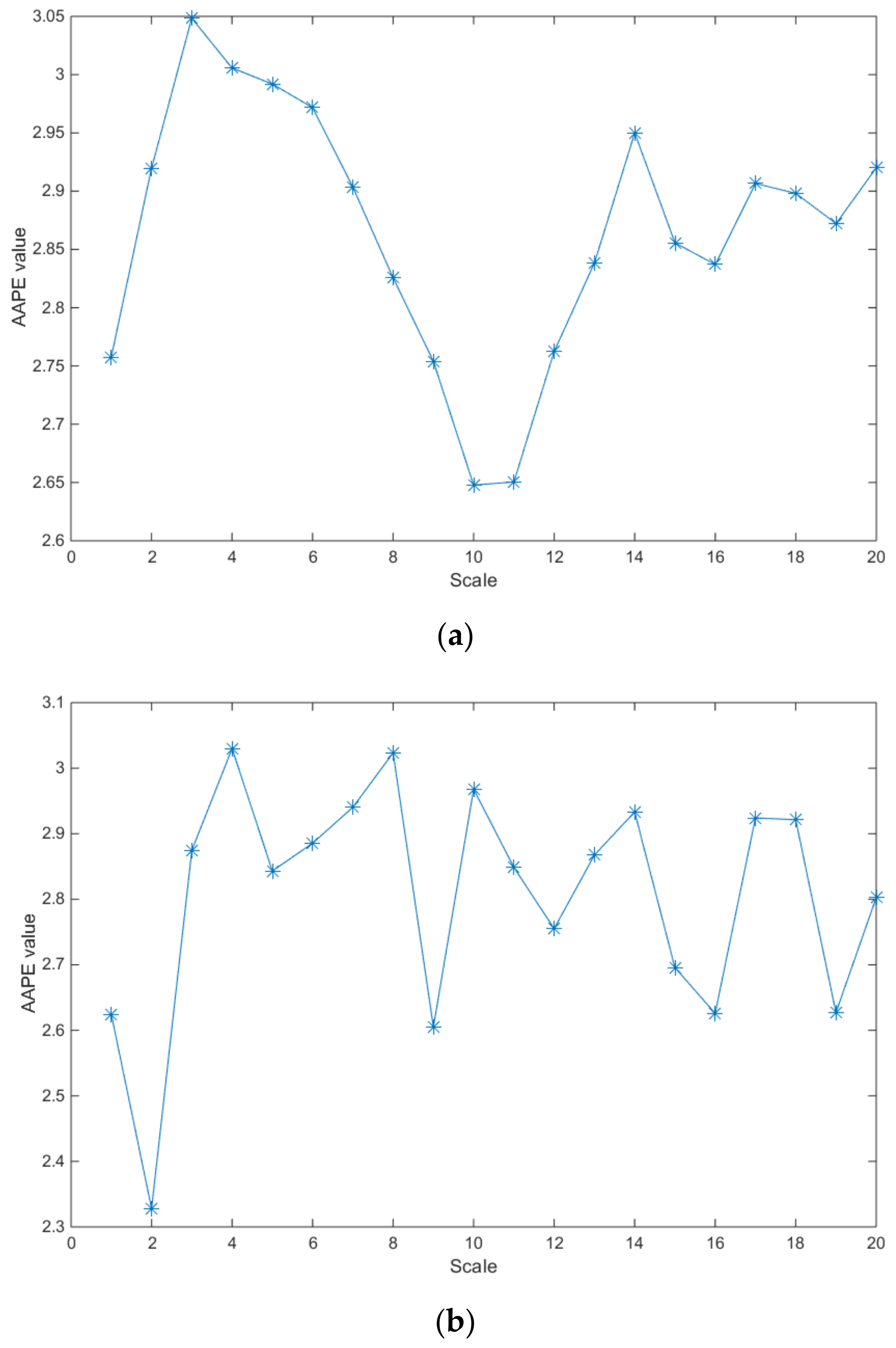 Algorithms 12 00184 g006a