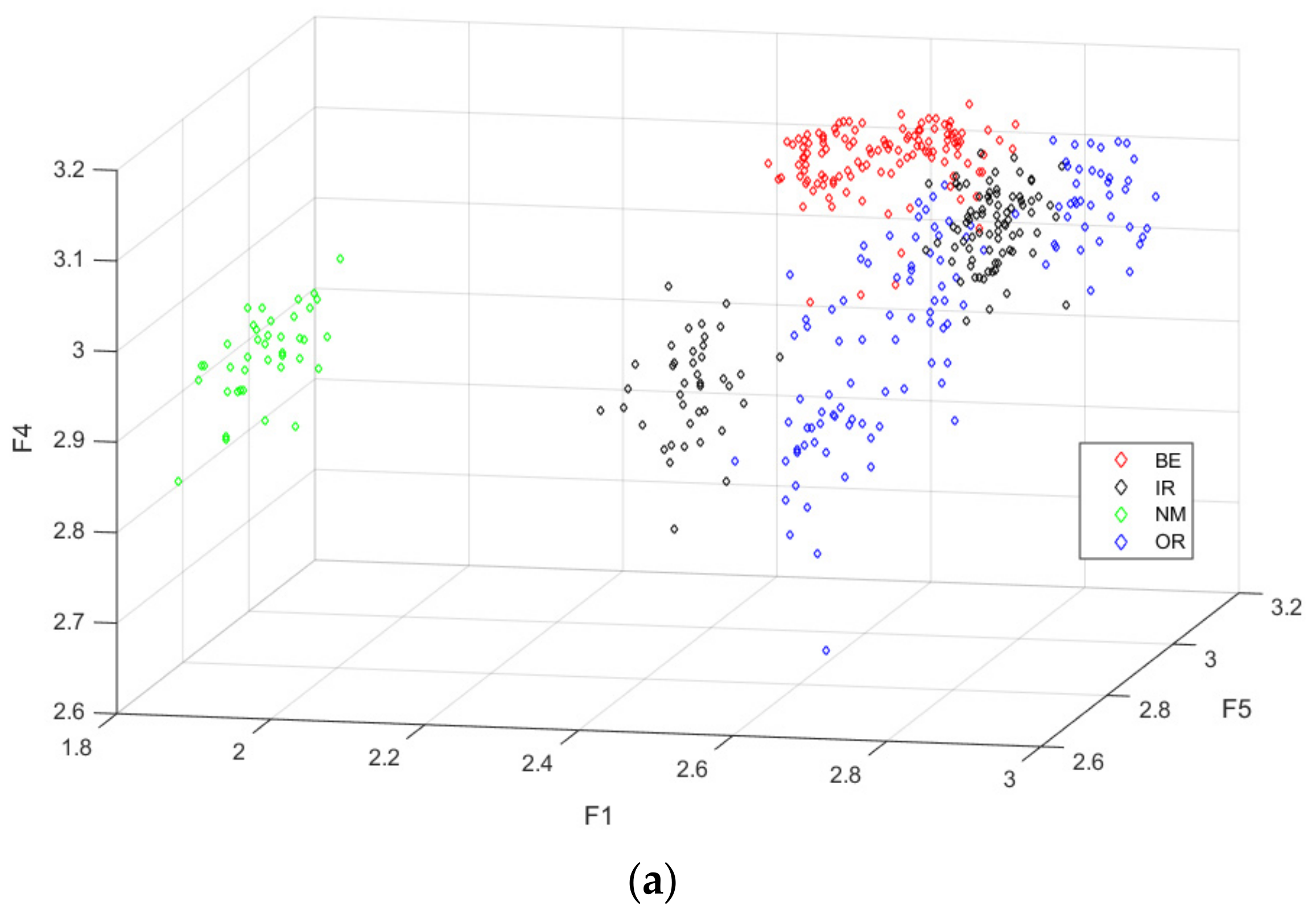 Algorithms 12 00184 g007a