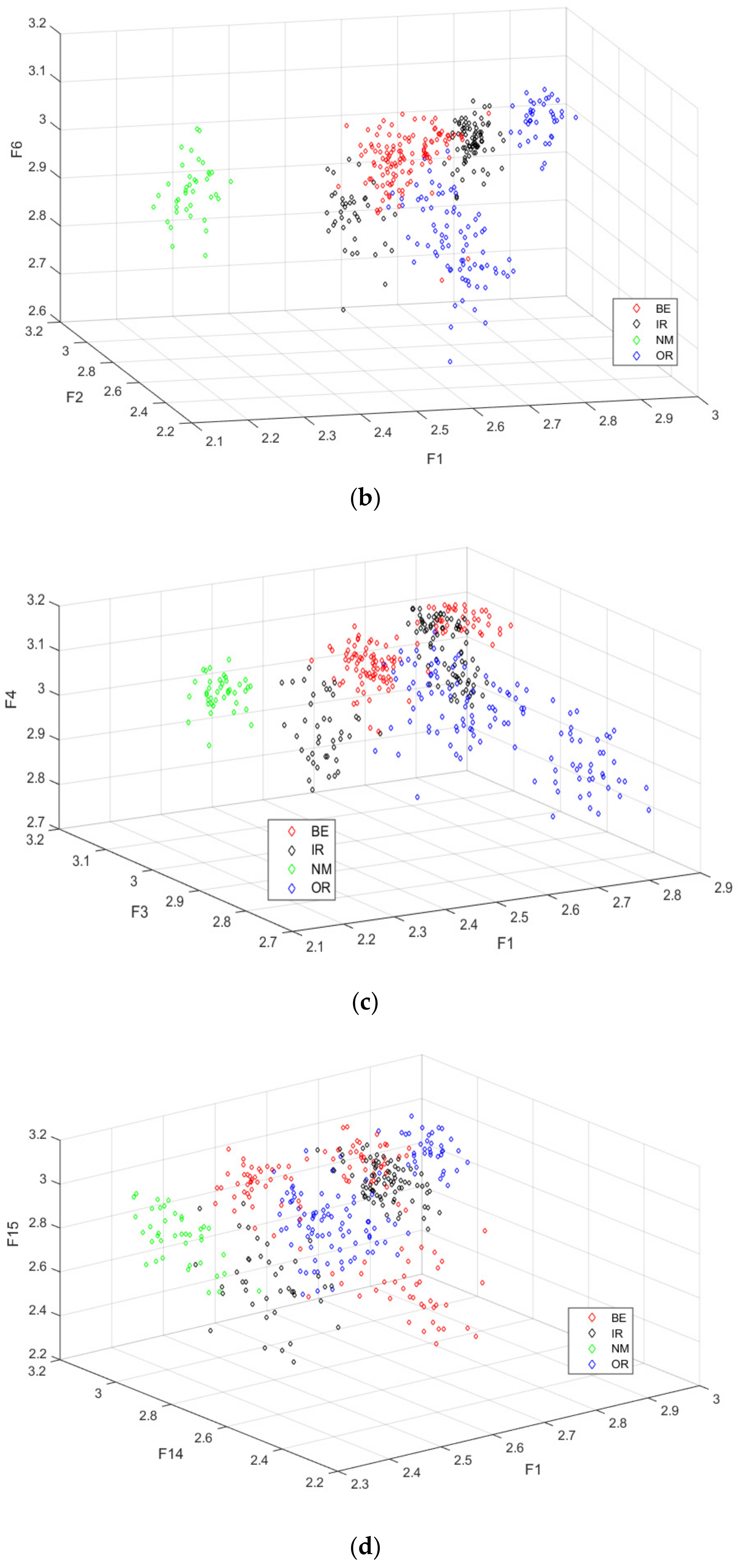 Algorithms 12 00184 g007b