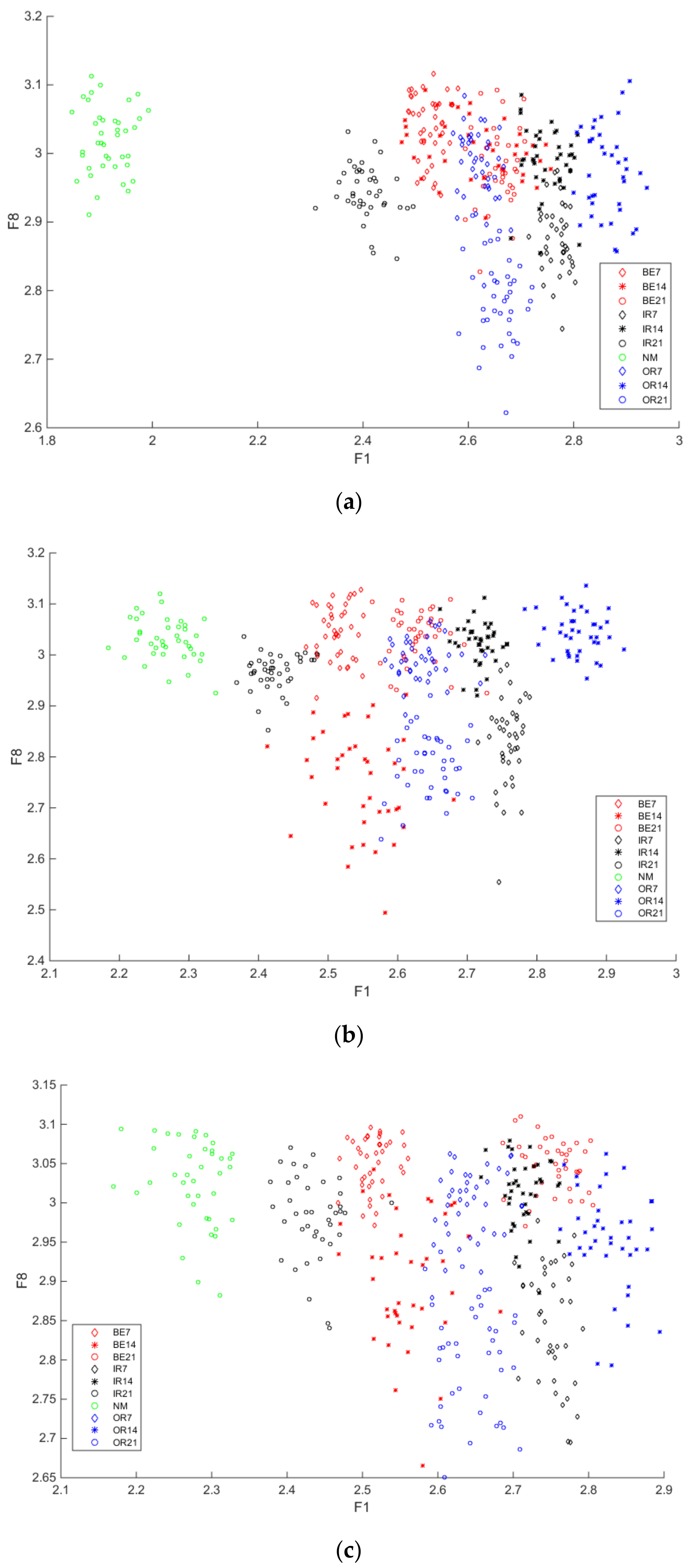 Algorithms 12 00184 g008a