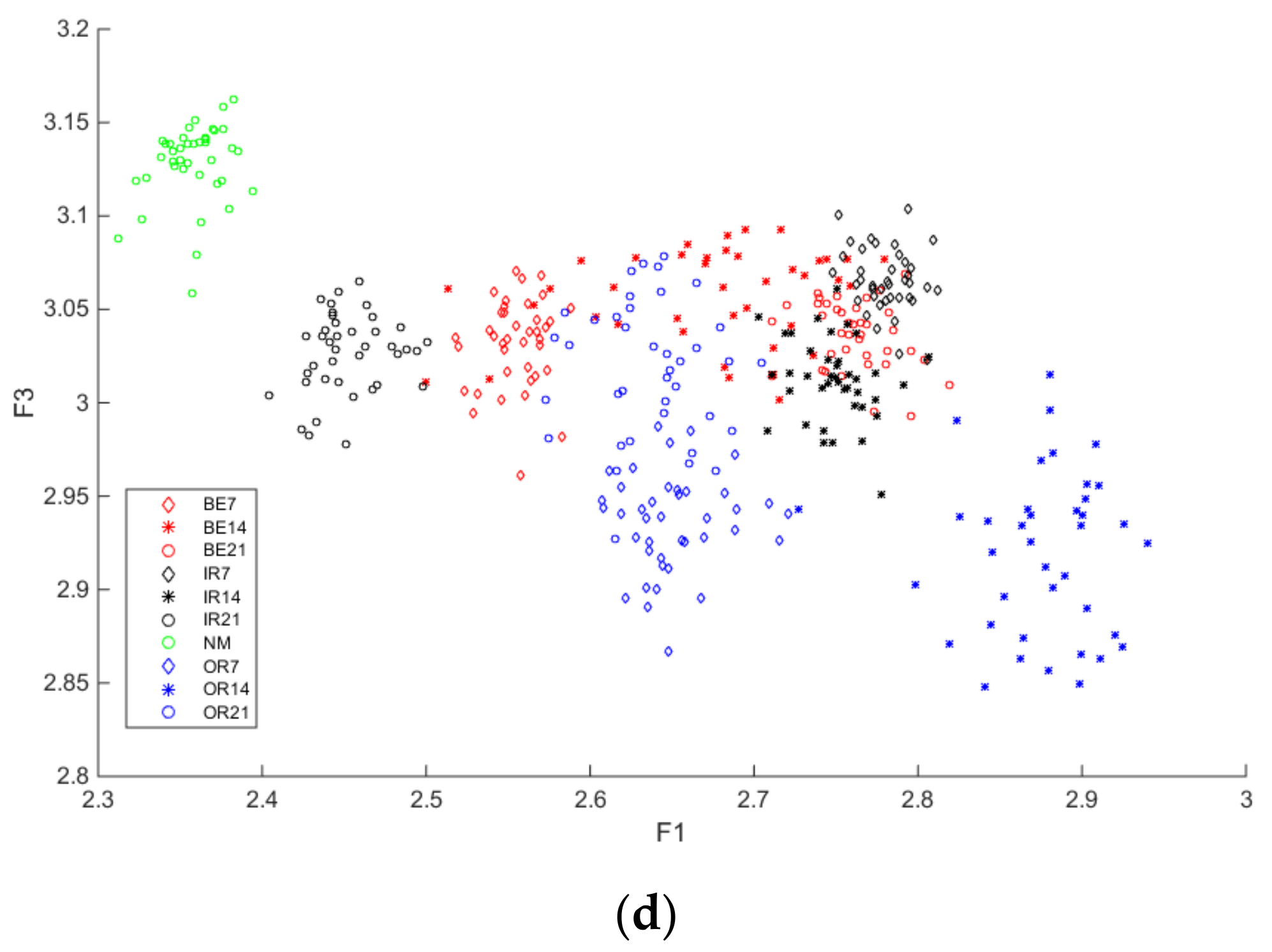 Algorithms 12 00184 g008b