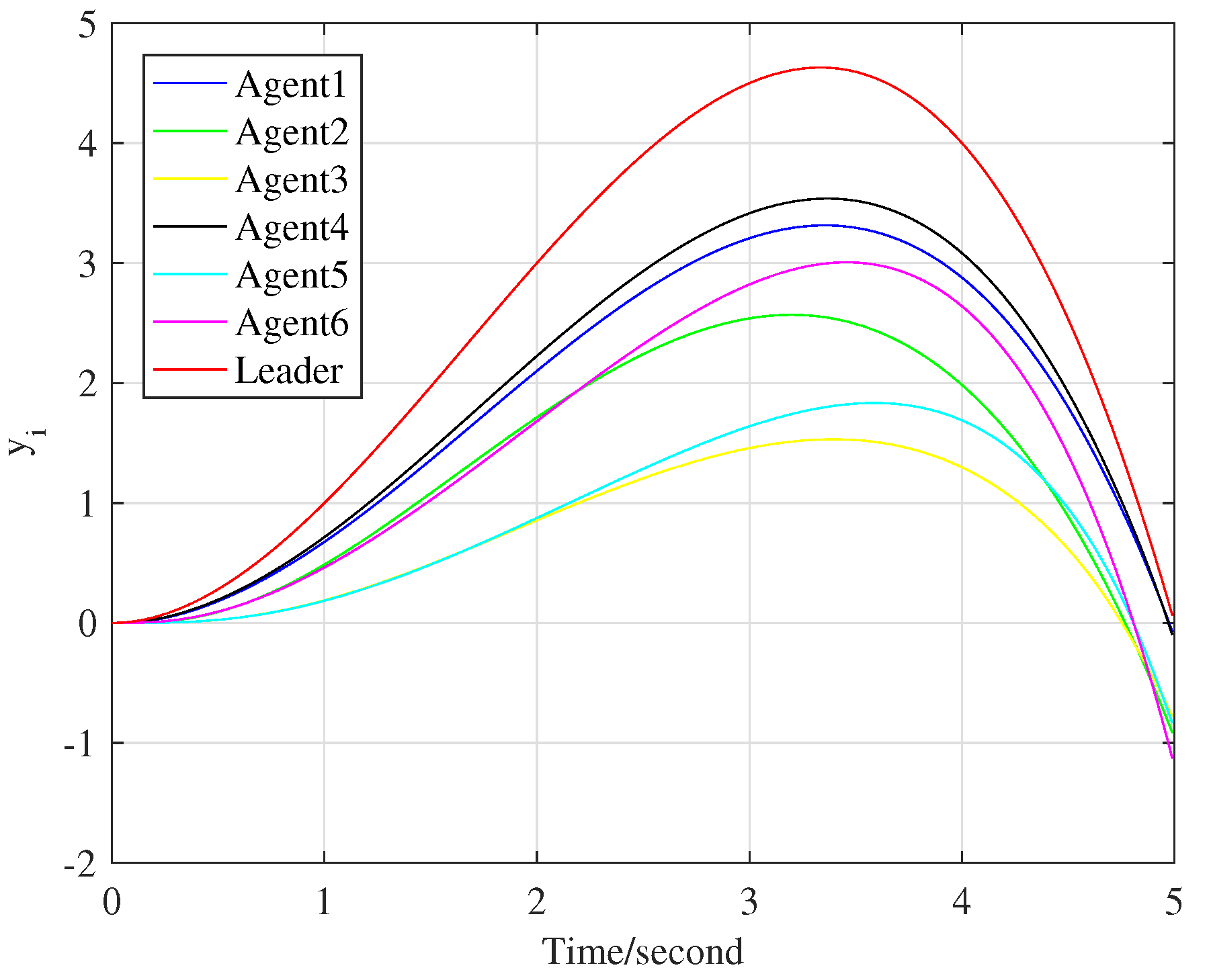 Algorithms 12 00185 g003