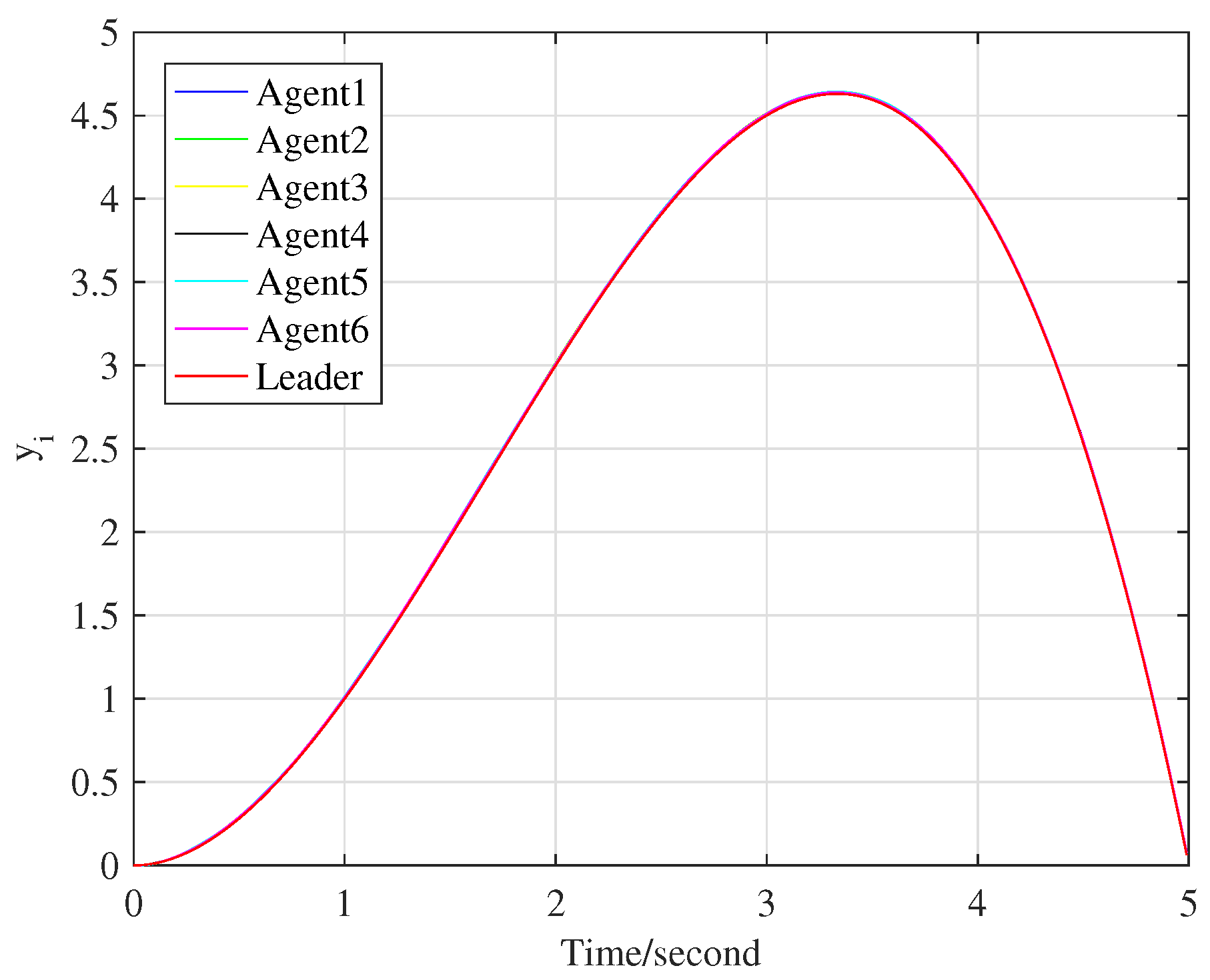 Algorithms 12 00185 g004