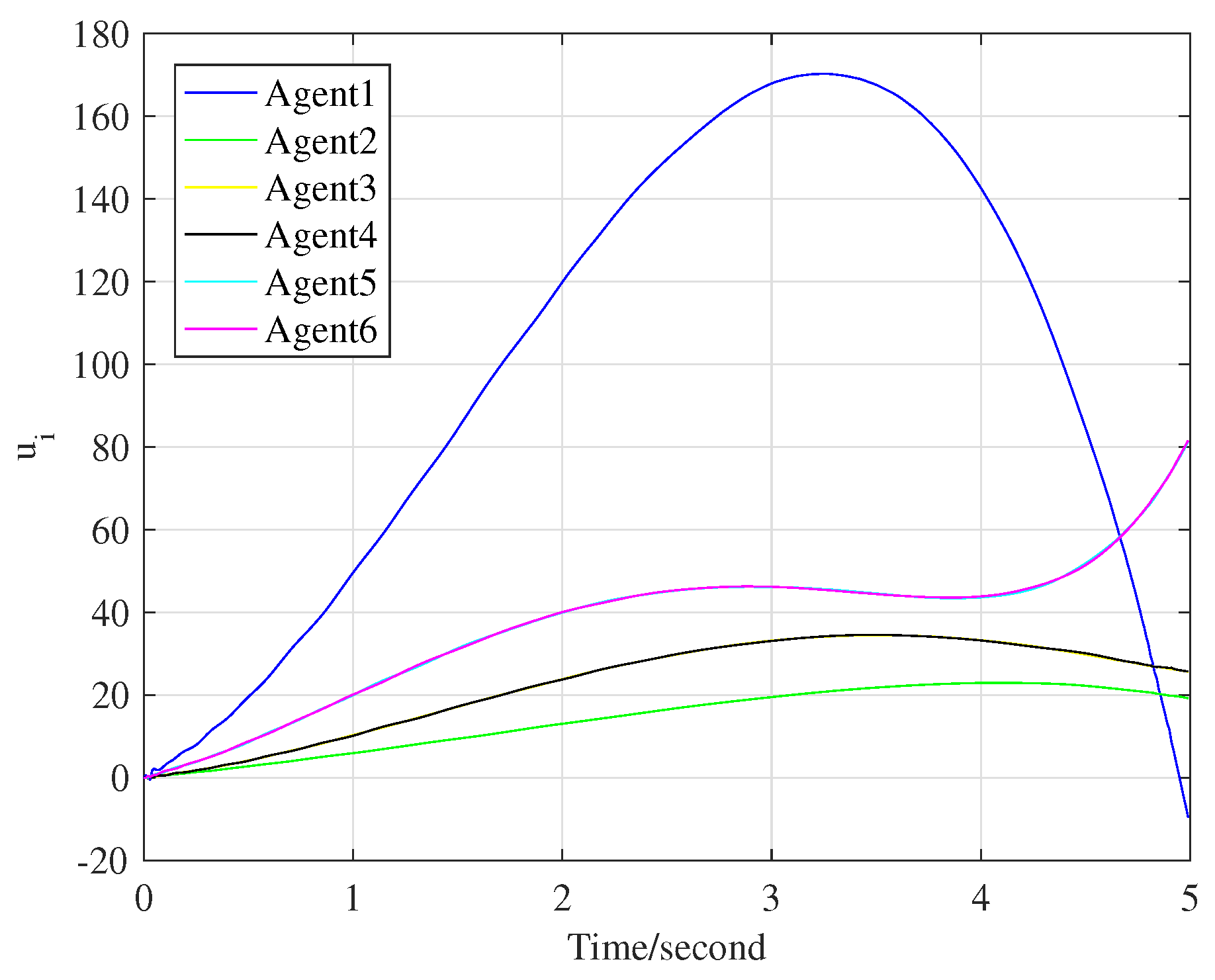 Algorithms 12 00185 g005
